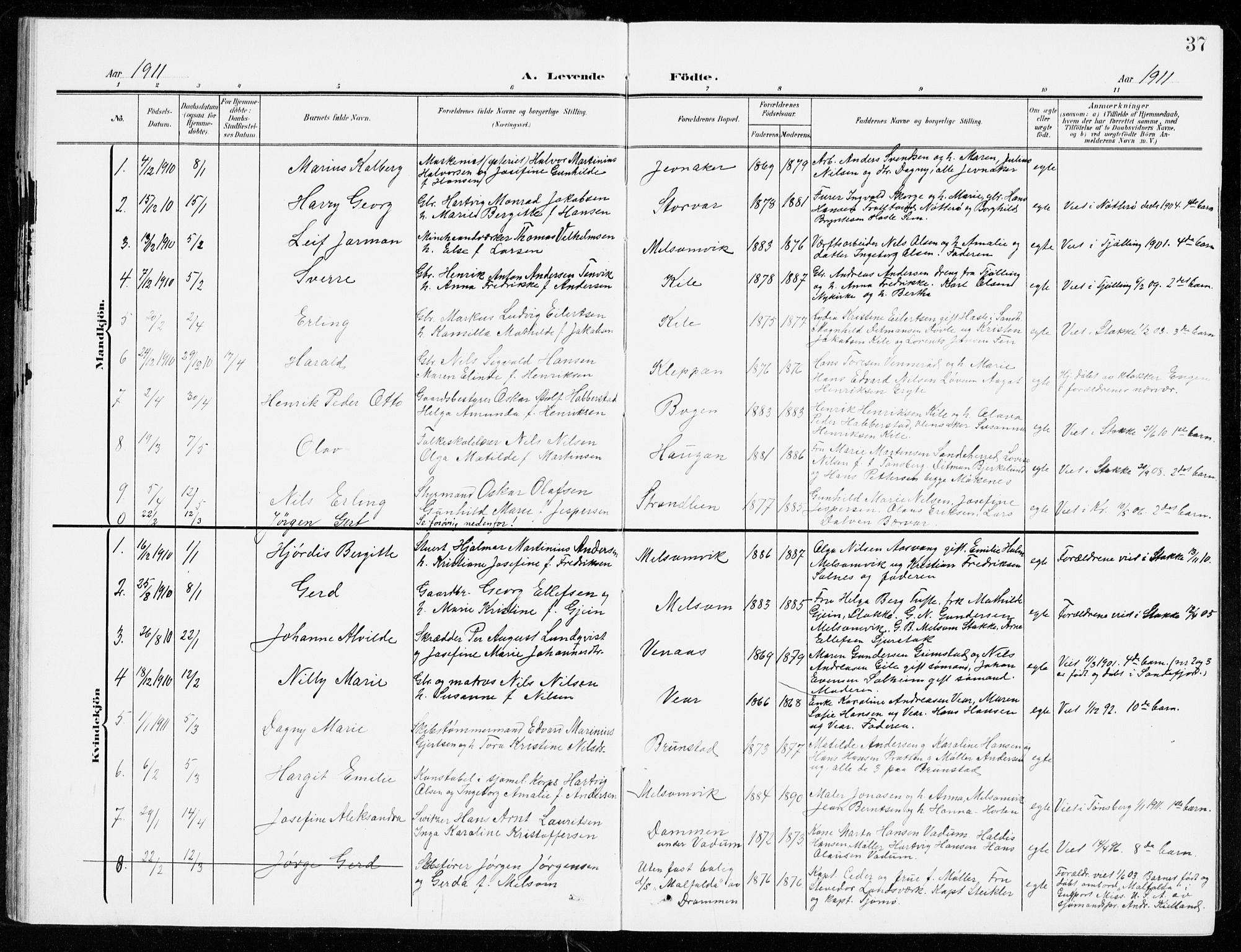 Stokke kirkebøker, SAKO/A-320/G/Ga/L0001: Parish register (copy) no. I 1, 1904-1940, p. 37