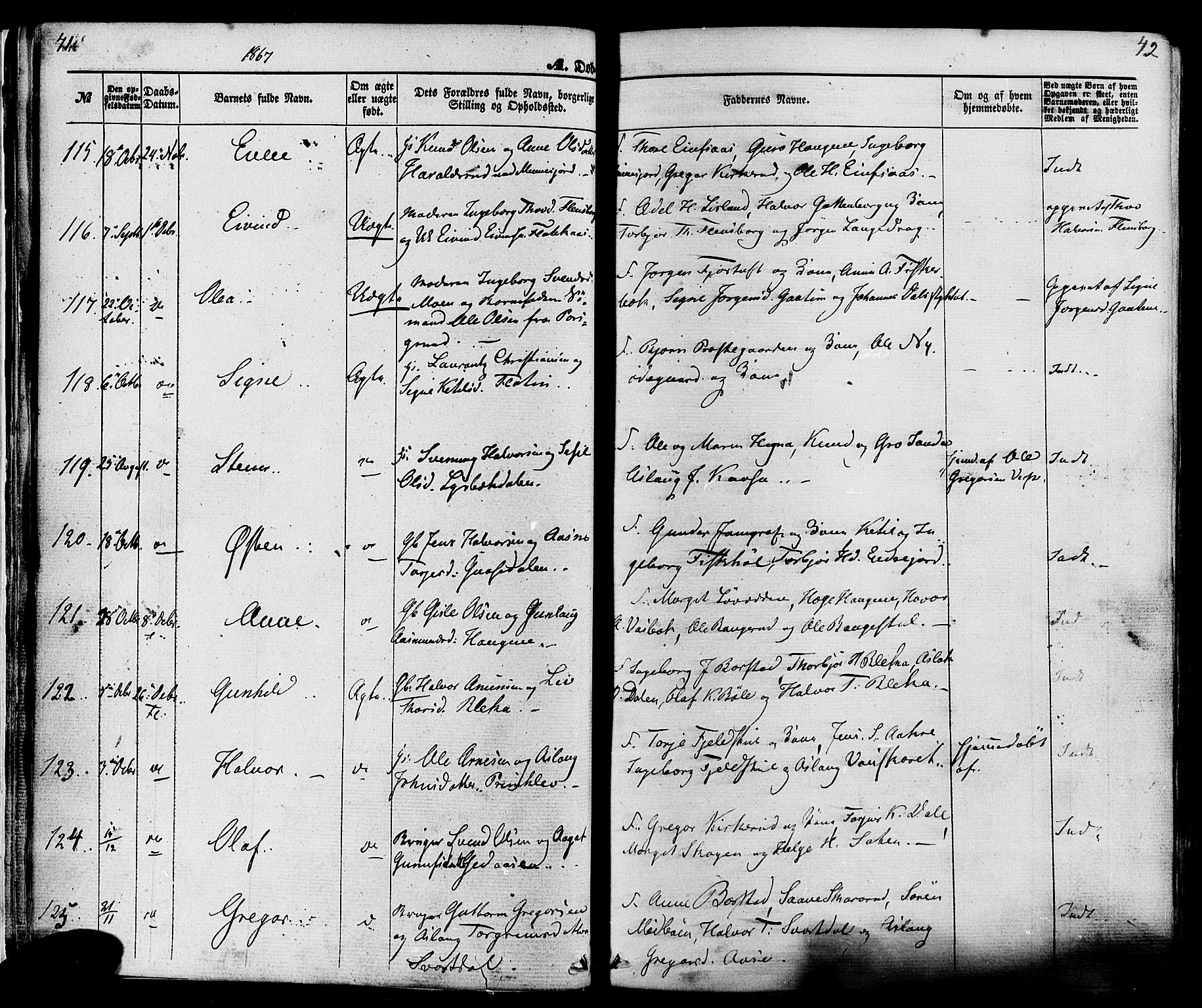 Seljord kirkebøker, SAKO/A-20/F/Fa/L0013: Parish register (official) no. I 13, 1866-1876, p. 41-42