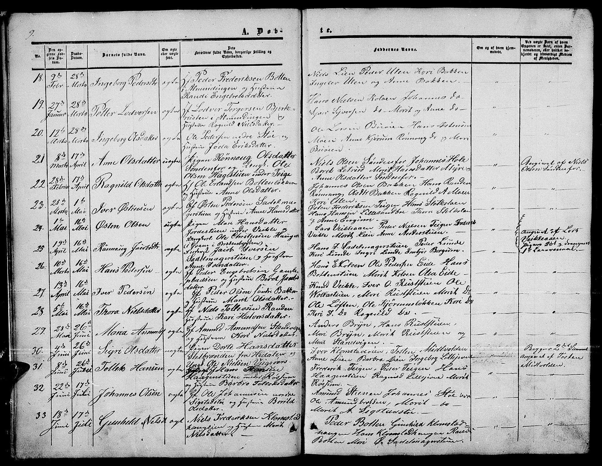 Nord-Fron prestekontor, SAH/PREST-080/H/Ha/Hab/L0003: Parish register (copy) no. 3, 1851-1886, p. 9