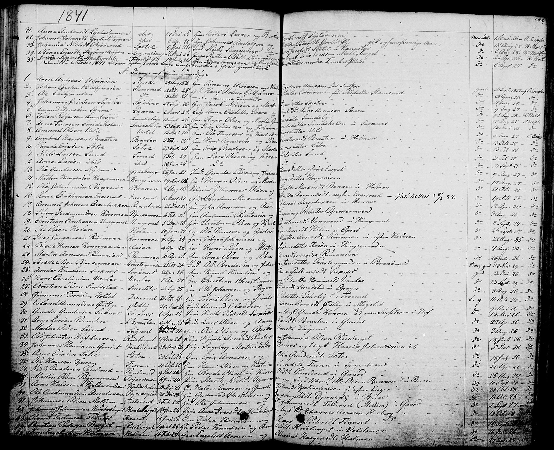 Grue prestekontor, AV/SAH-PREST-036/H/Ha/Haa/L0007: Parish register (official) no. 7, 1830-1847, p. 192