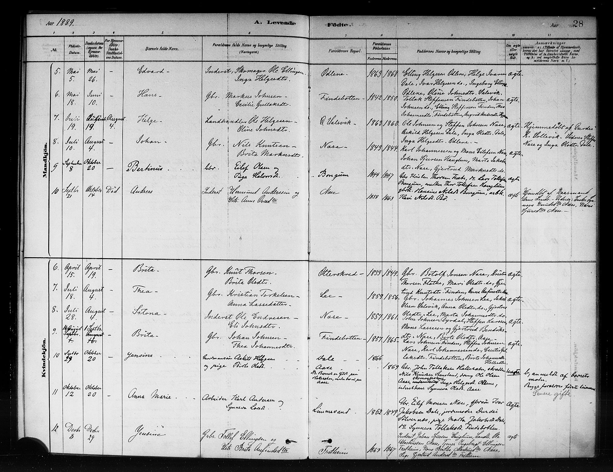 Vik sokneprestembete, AV/SAB-A-81501/H/Haa/Haac/L0001: Parish register (official) no. C 1, 1878-1890, p. 28