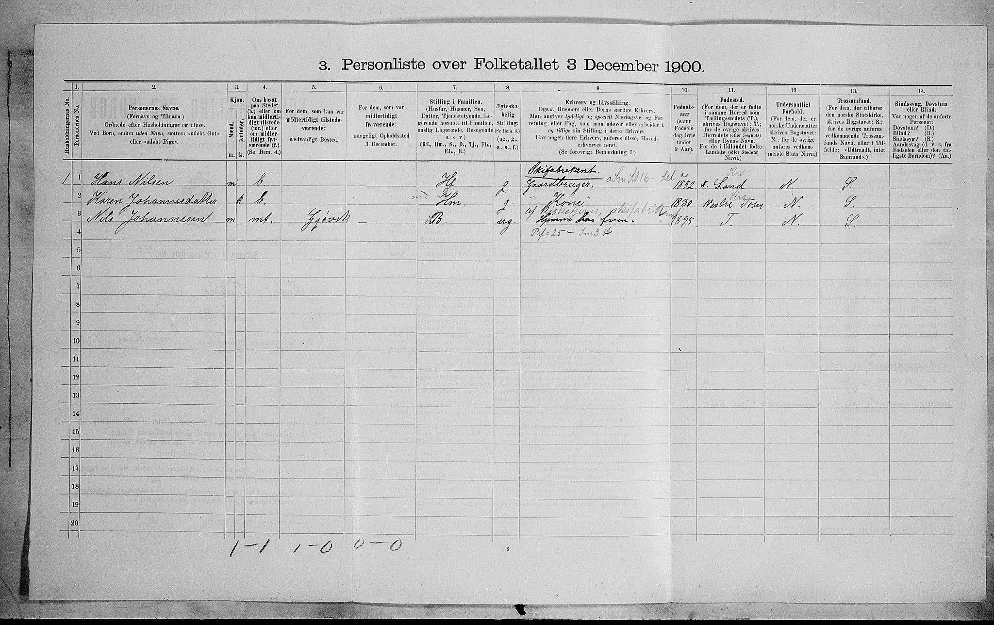 SAH, 1900 census for Østre Toten, 1900, p. 342