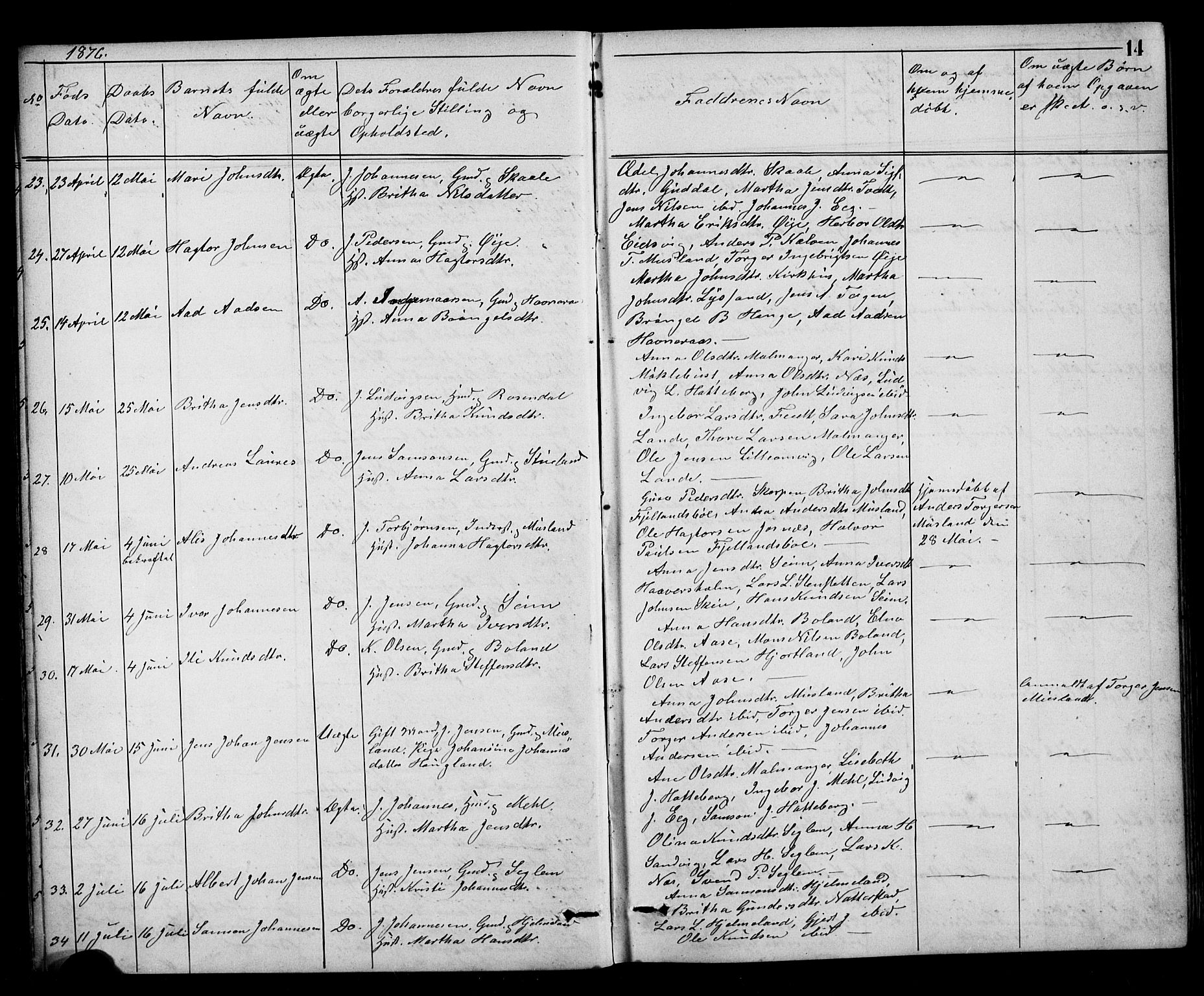 Kvinnherad sokneprestembete, SAB/A-76401/H/Hab: Parish register (copy) no. A 2, 1873-1900, p. 14