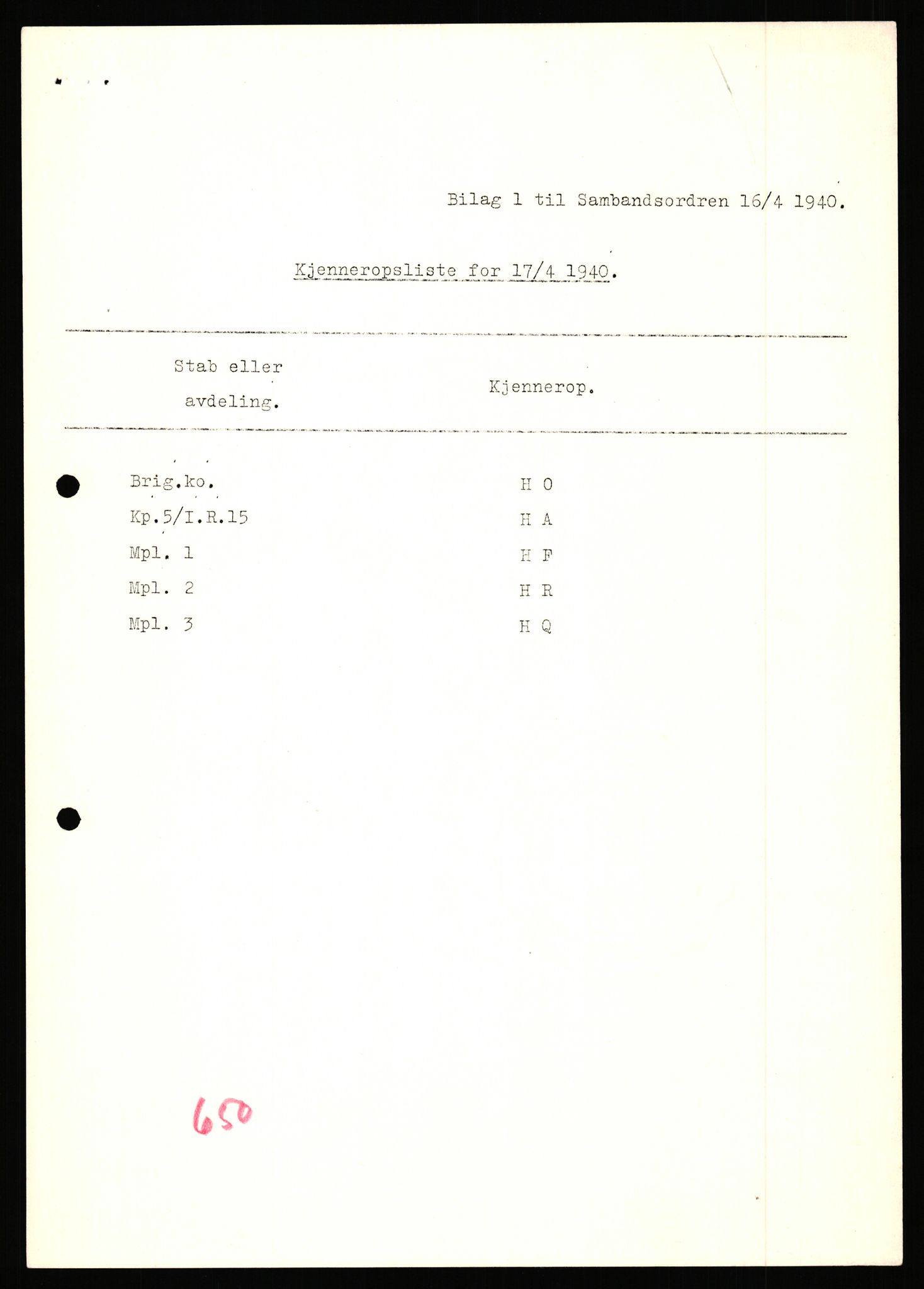 Forsvaret, Forsvarets krigshistoriske avdeling, AV/RA-RAFA-2017/Y/Yb/L0153: II-C-11-650  -  6. Divisjon: Bergartilleribataljon 3, 1940, p. 672