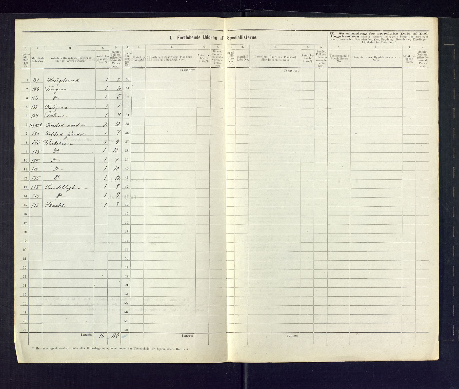 SAKO, 1875 census for 0816P Sannidal, 1875, p. 69