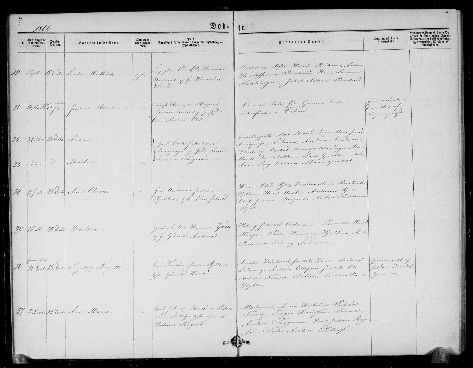 Brunlanes kirkebøker, SAKO/A-342/G/Ga/L0002: Parish register (copy) no. I 2, 1866-1876, p. 7