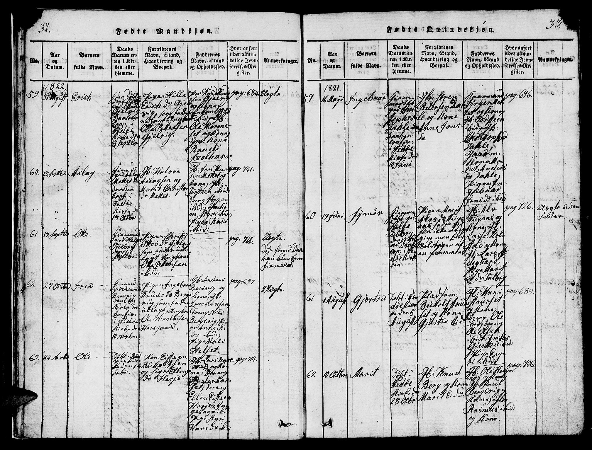 Ministerialprotokoller, klokkerbøker og fødselsregistre - Møre og Romsdal, AV/SAT-A-1454/547/L0610: Parish register (copy) no. 547C01, 1818-1839, p. 32-33