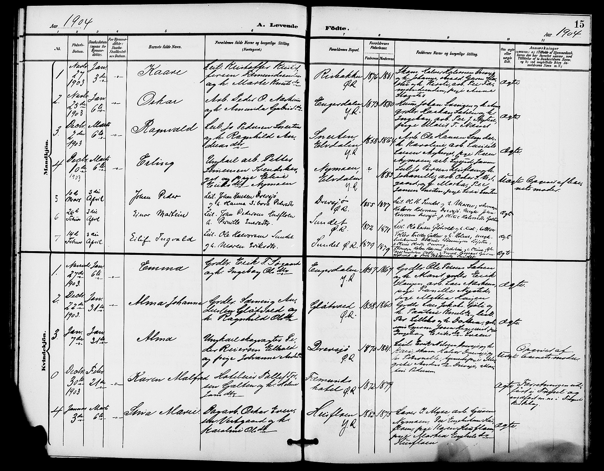 Rendalen prestekontor, AV/SAH-PREST-054/H/Ha/Haa/L0008: Parish register (official) no. 8, 1898-1910, p. 15