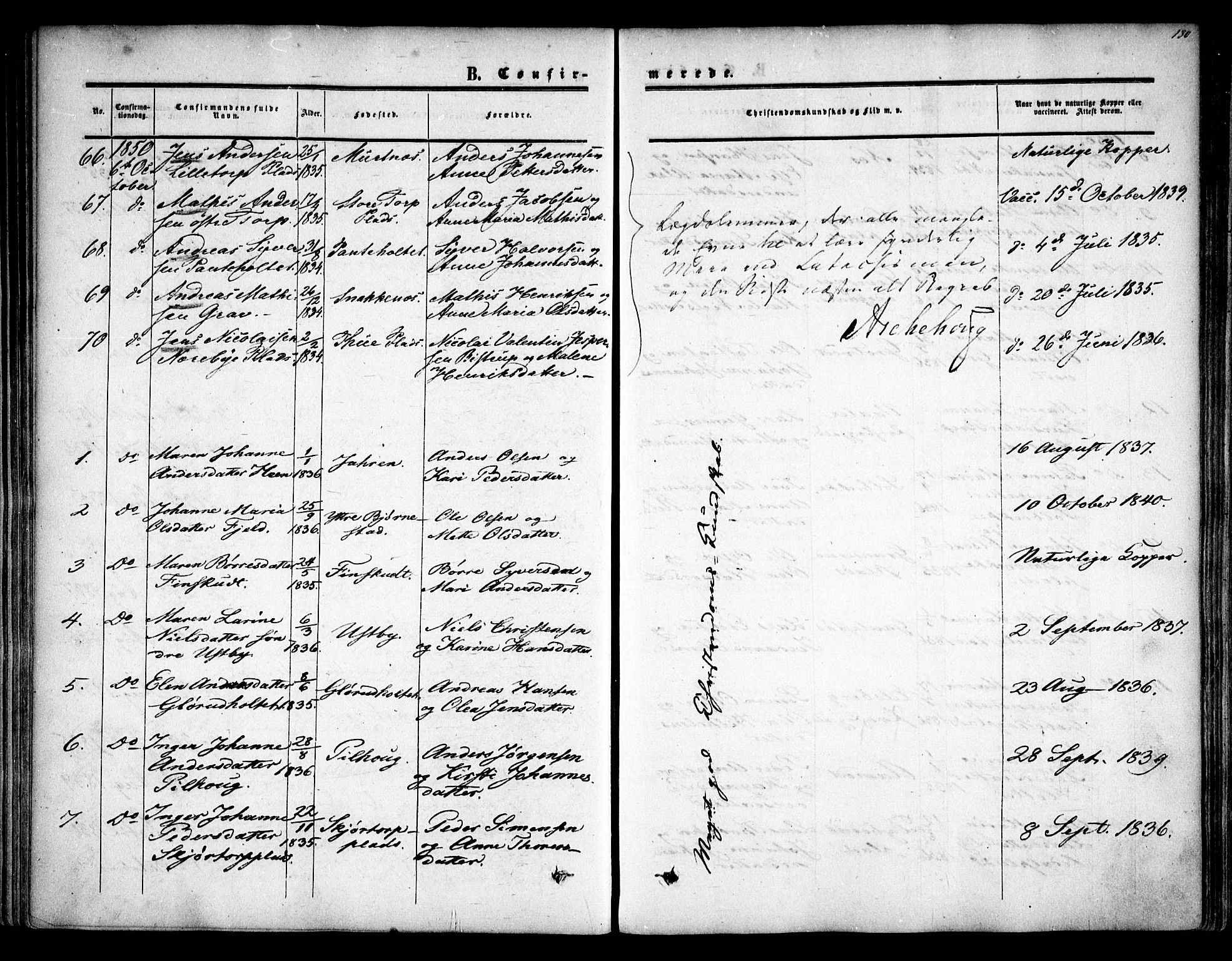 Rakkestad prestekontor Kirkebøker, SAO/A-2008/F/Fa/L0009: Parish register (official) no. I 9, 1850-1856, p. 130