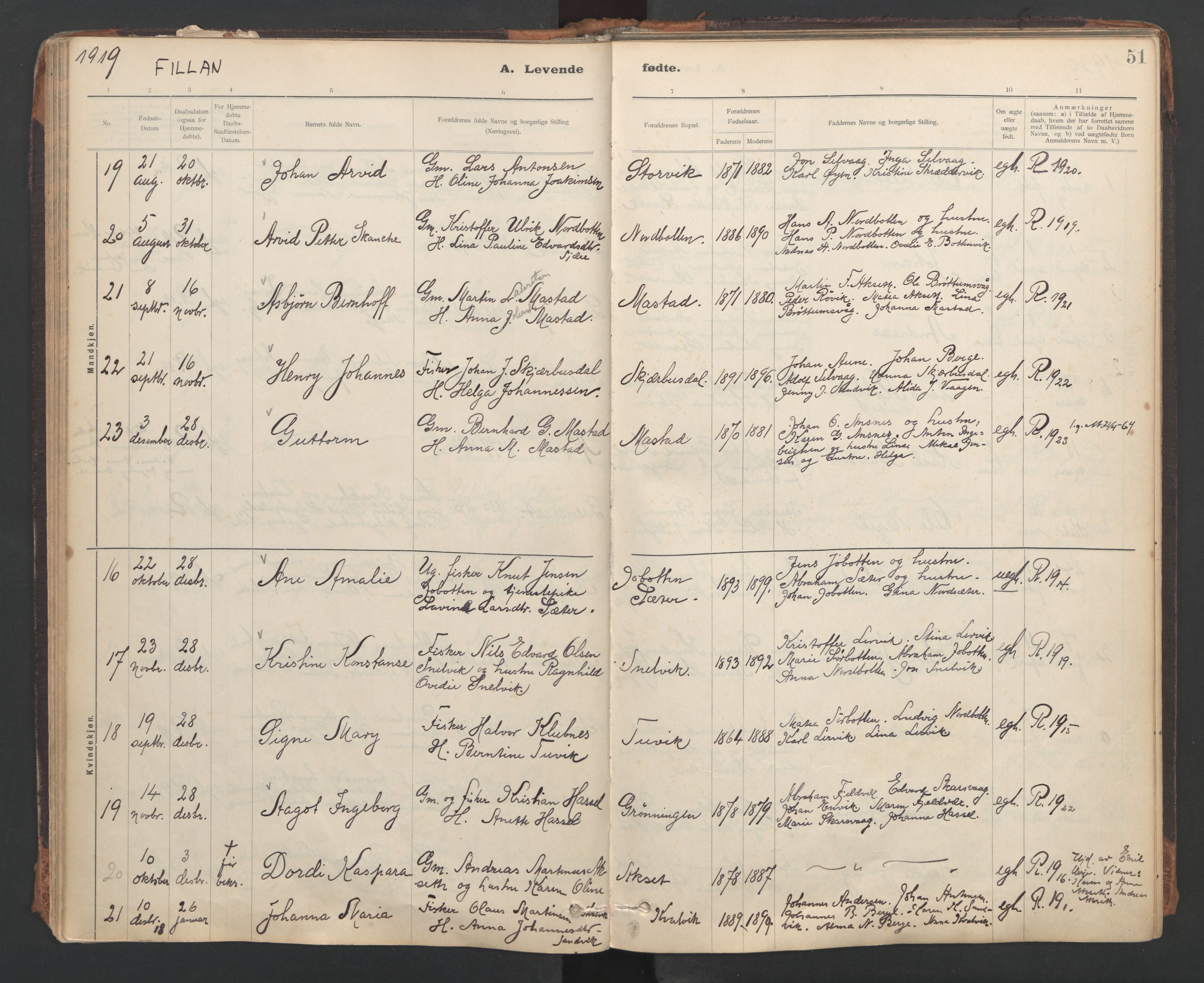 Ministerialprotokoller, klokkerbøker og fødselsregistre - Sør-Trøndelag, SAT/A-1456/637/L0559: Parish register (official) no. 637A02, 1899-1923, p. 51