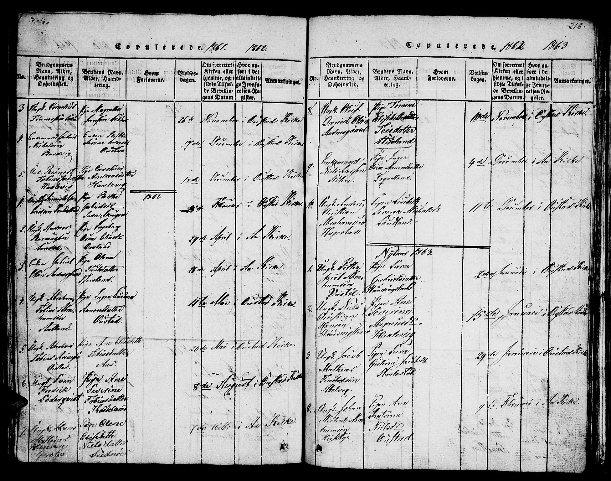 Lyngdal sokneprestkontor, AV/SAK-1111-0029/F/Fb/Fba/L0001: Parish register (copy) no. B 1, 1816-1876, p. 216