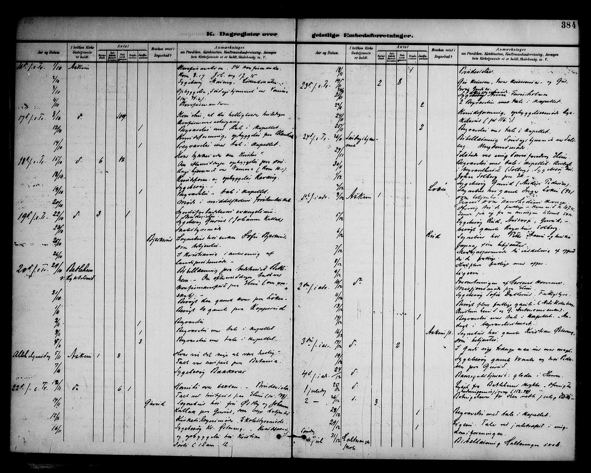 Askim prestekontor Kirkebøker, AV/SAO-A-10900/F/Fa/L0008: Parish register (official) no. 8, 1898-1912, p. 384