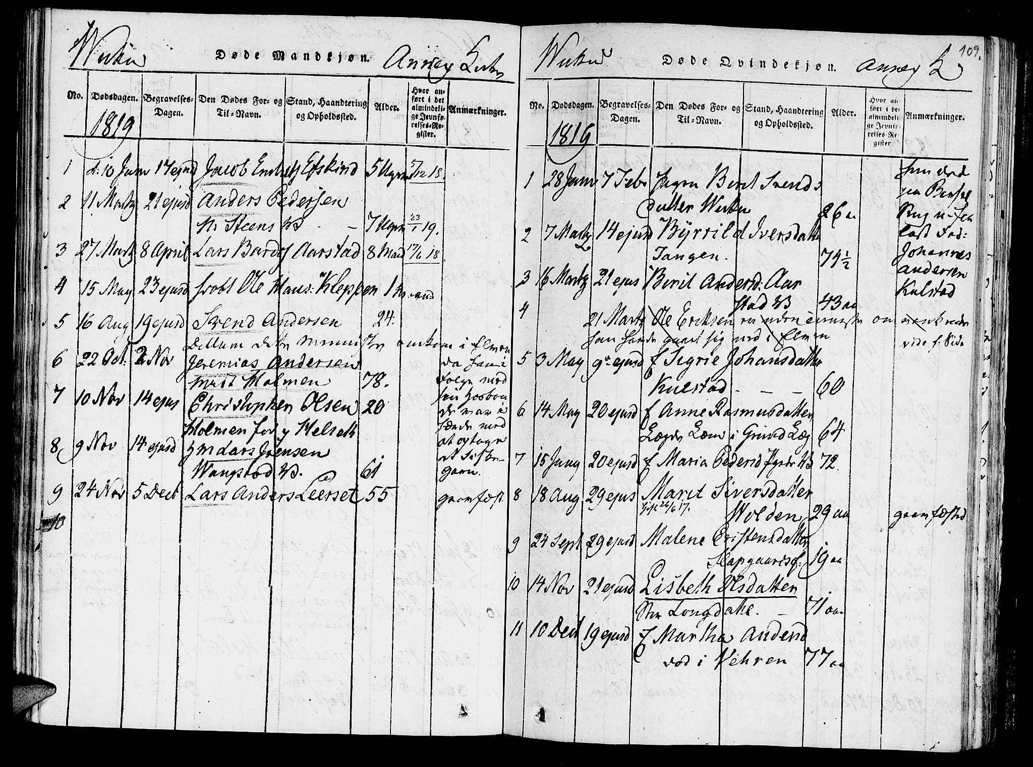 Ministerialprotokoller, klokkerbøker og fødselsregistre - Nord-Trøndelag, SAT/A-1458/723/L0234: Parish register (official) no. 723A05 /2, 1816-1821, p. 109