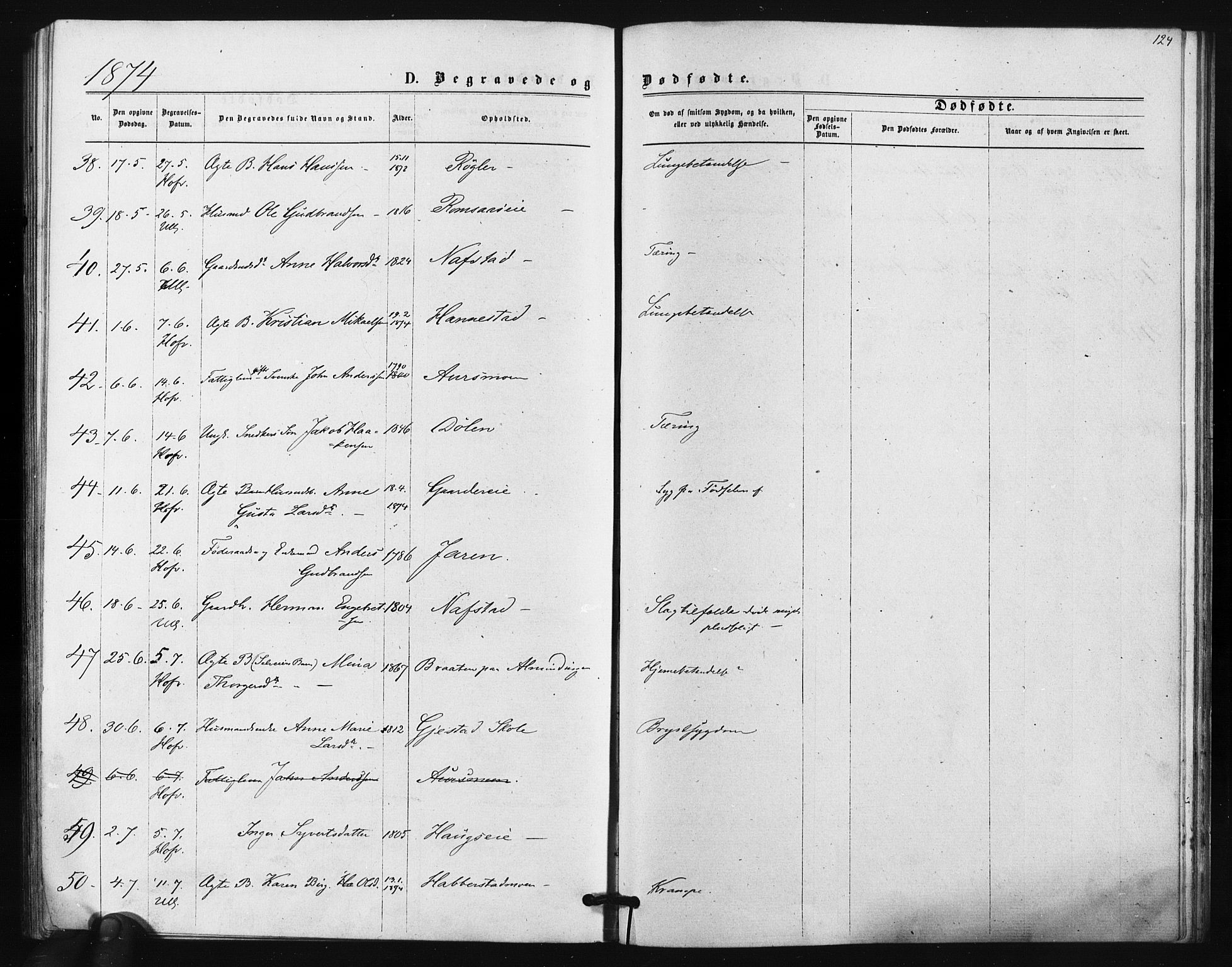 Ullensaker prestekontor Kirkebøker, AV/SAO-A-10236a/F/Fa/L0017: Parish register (official) no. I 17, 1871-1875, p. 124