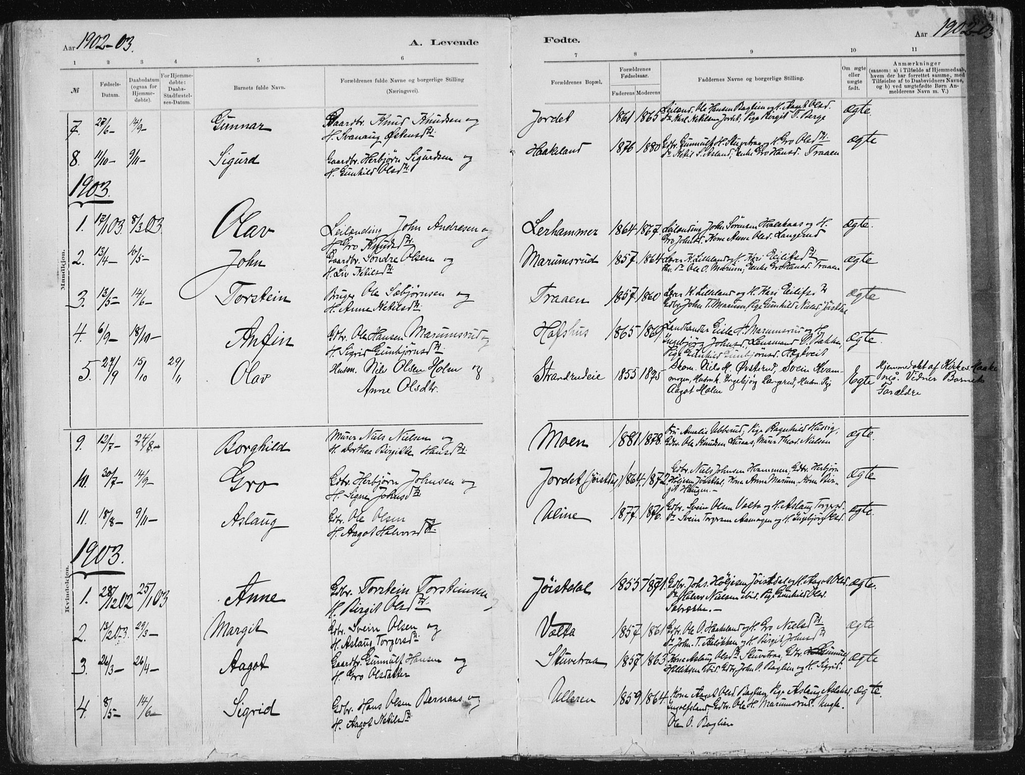 Tinn kirkebøker, SAKO/A-308/F/Fa/L0007: Parish register (official) no. I 7, 1878-1922, p. 63