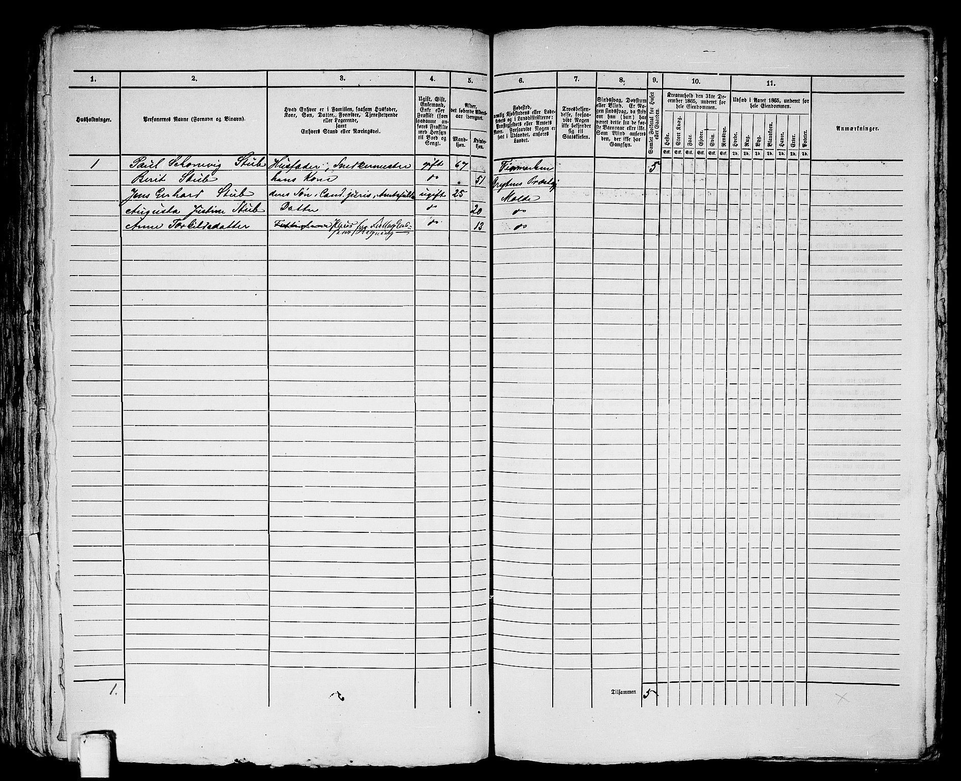 RA, 1865 census for Molde, 1865, p. 137