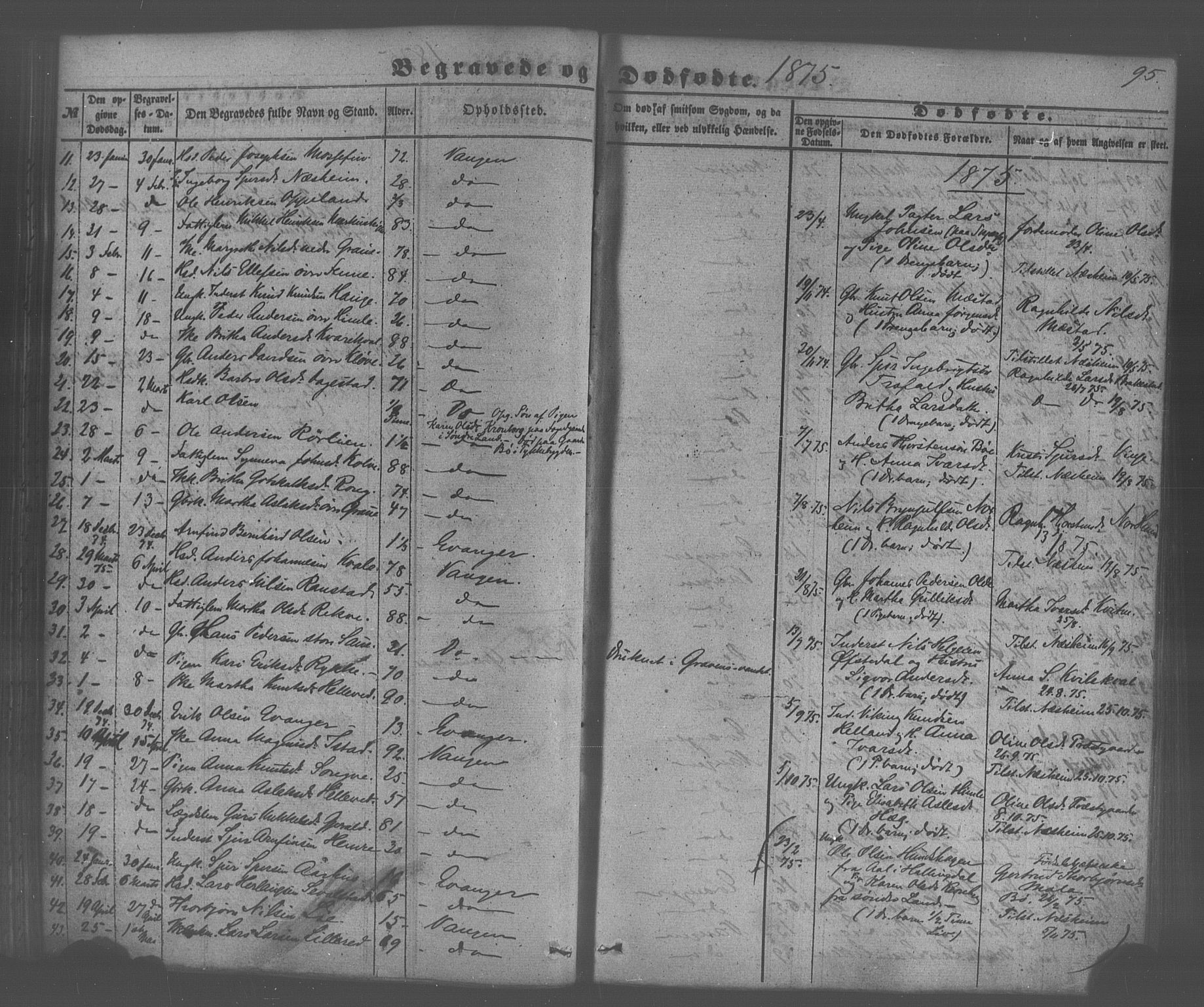 Voss sokneprestembete, SAB/A-79001/H/Haa: Parish register (official) no. A 20, 1855-1886, p. 95