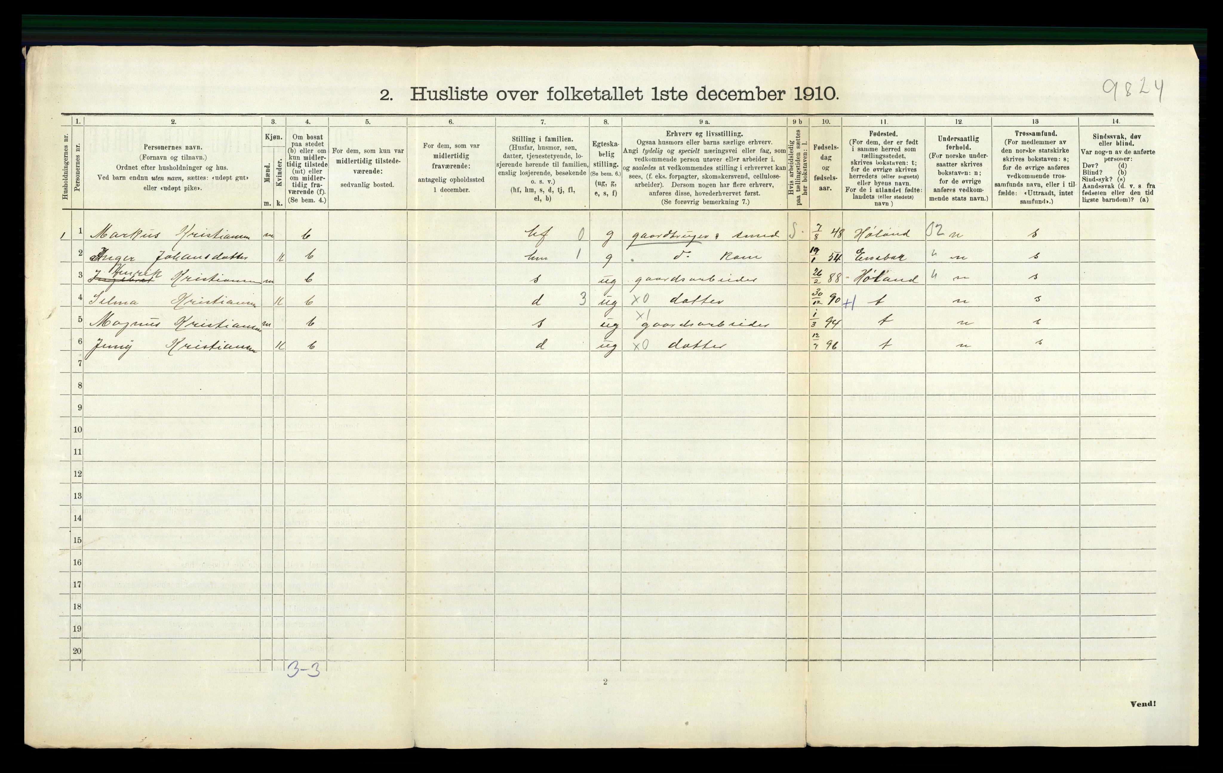 RA, 1910 census for Fet, 1910, p. 1038