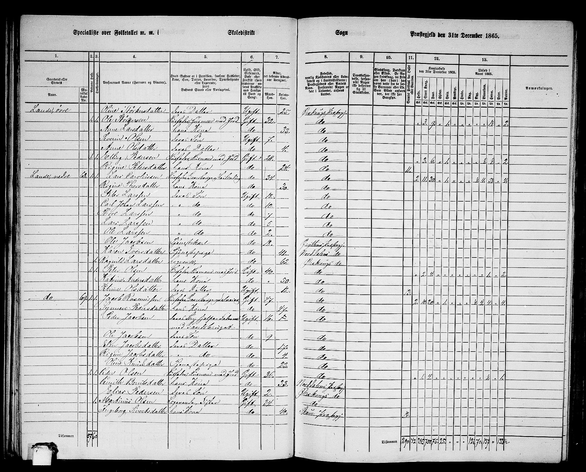 RA, 1865 census for Ørskog, 1865, p. 35