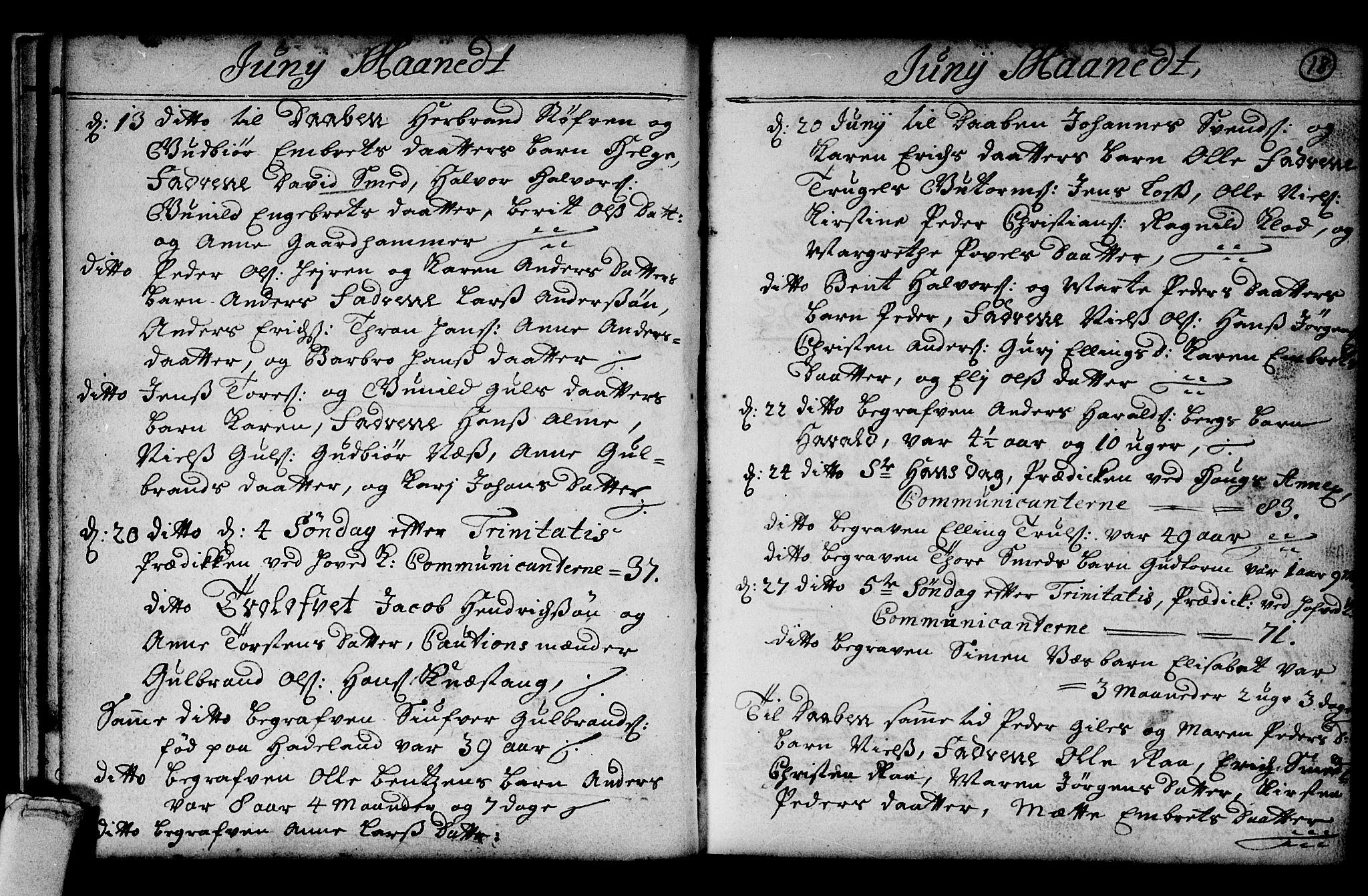 Norderhov kirkebøker, SAKO/A-237/G/Ga/L0001: Parish register (copy) no. I 1, 1717-1725, p. 18