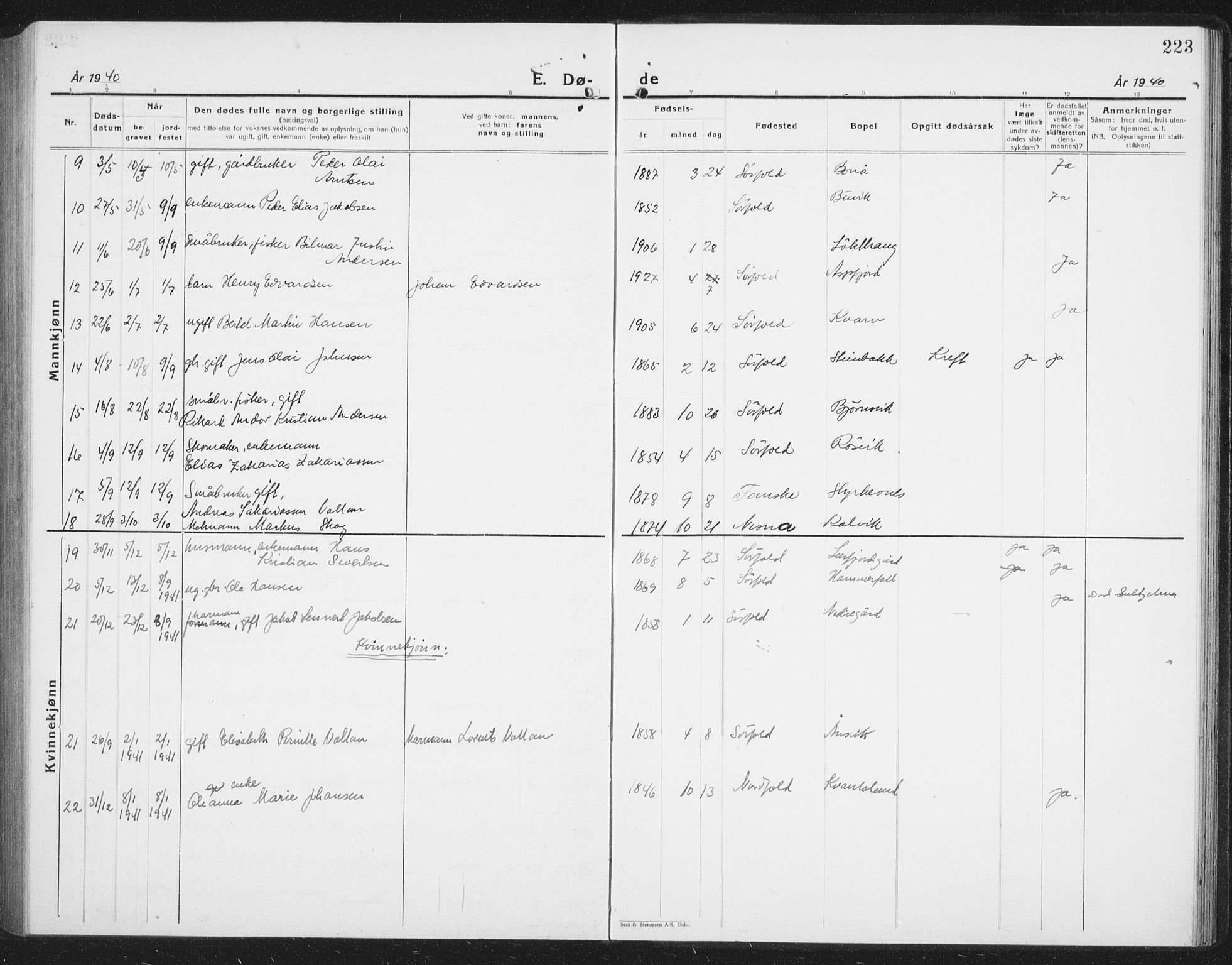 Ministerialprotokoller, klokkerbøker og fødselsregistre - Nordland, AV/SAT-A-1459/854/L0788: Parish register (copy) no. 854C04, 1926-1940, p. 223