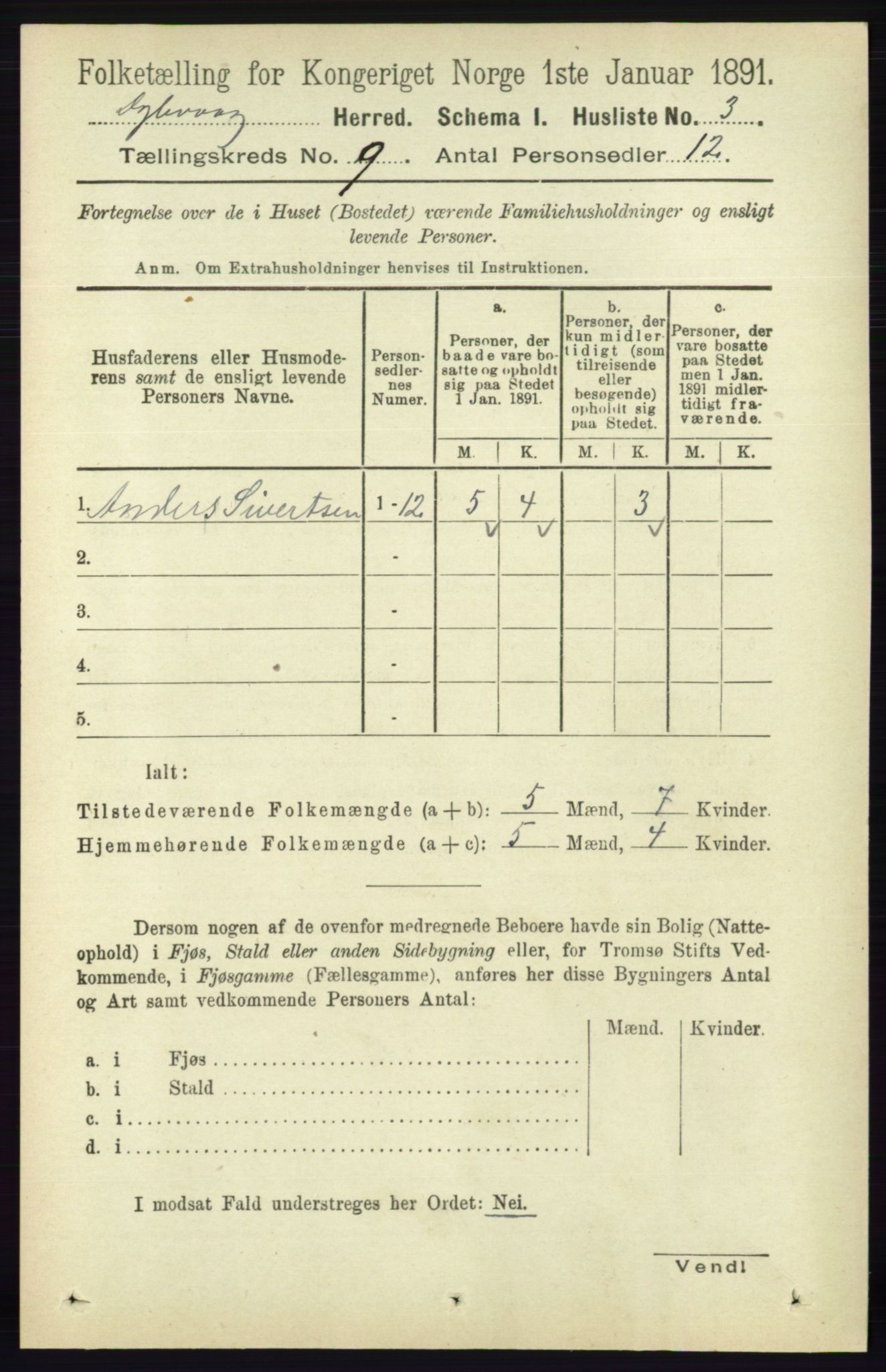 RA, 1891 census for 0915 Dypvåg, 1891, p. 3223