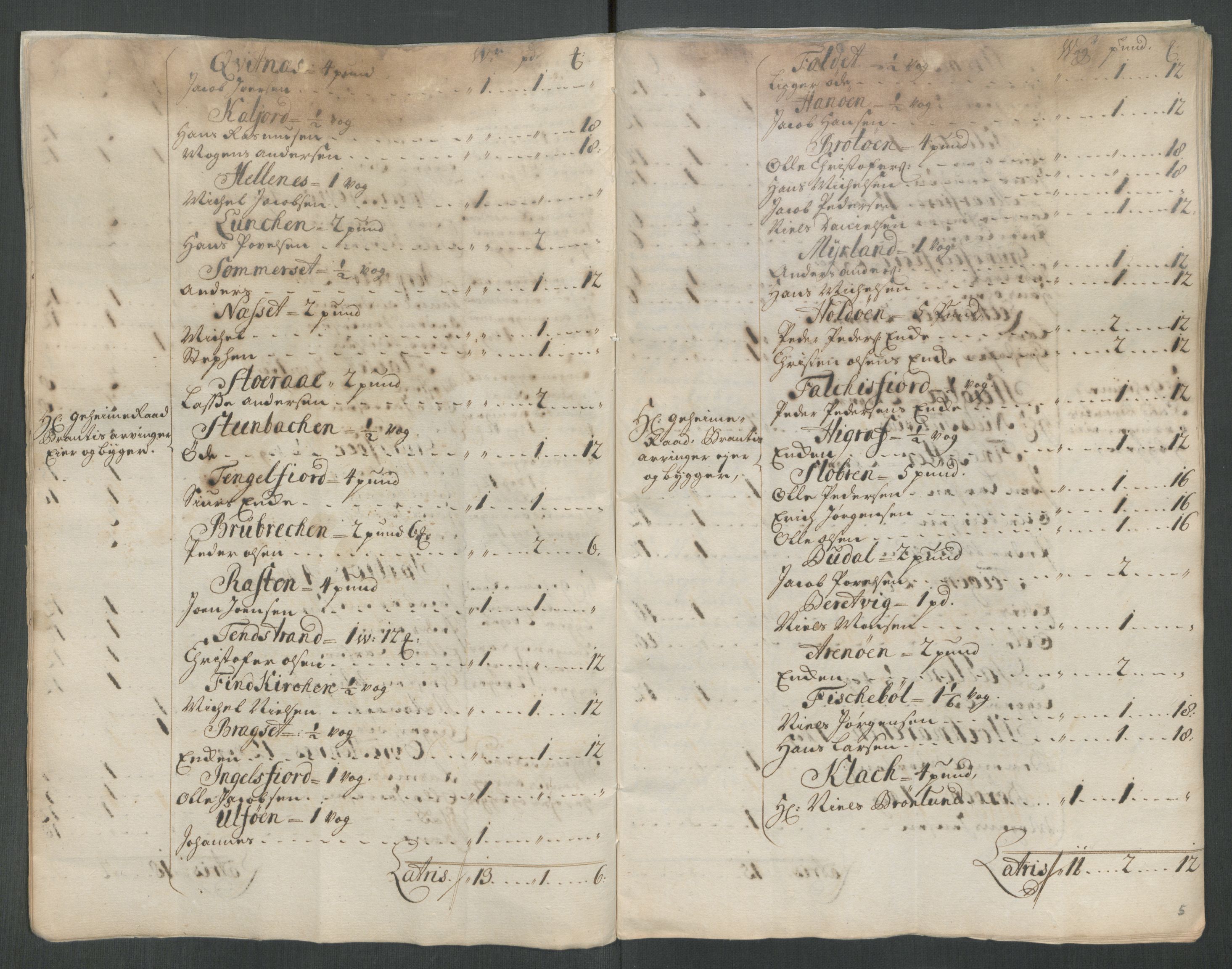 Rentekammeret inntil 1814, Reviderte regnskaper, Fogderegnskap, AV/RA-EA-4092/R67/L4680: Fogderegnskap Vesterålen, Andenes og Lofoten, 1714, p. 32