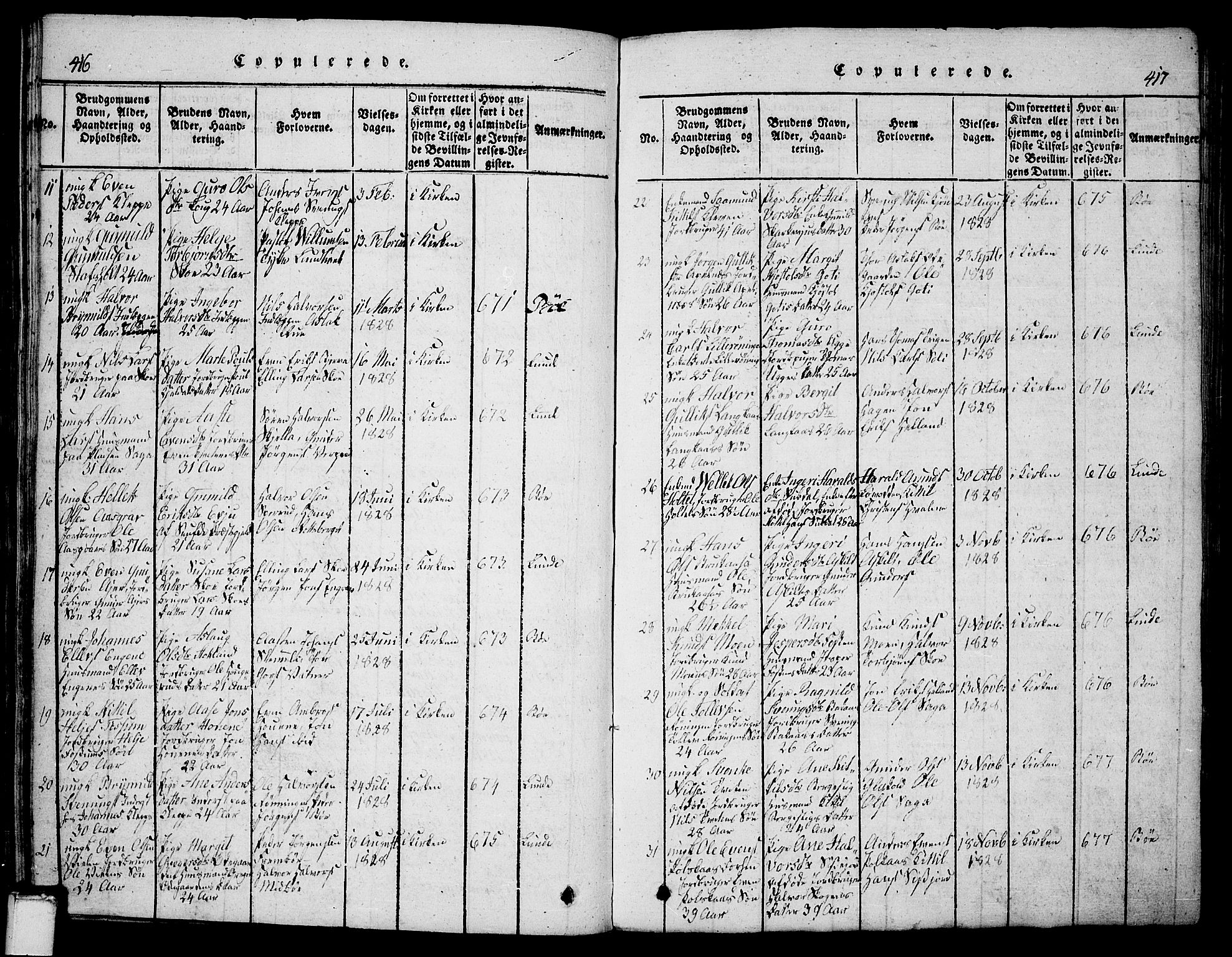 Bø kirkebøker, SAKO/A-257/G/Ga/L0001: Parish register (copy) no. 1, 1815-1831, p. 416-417