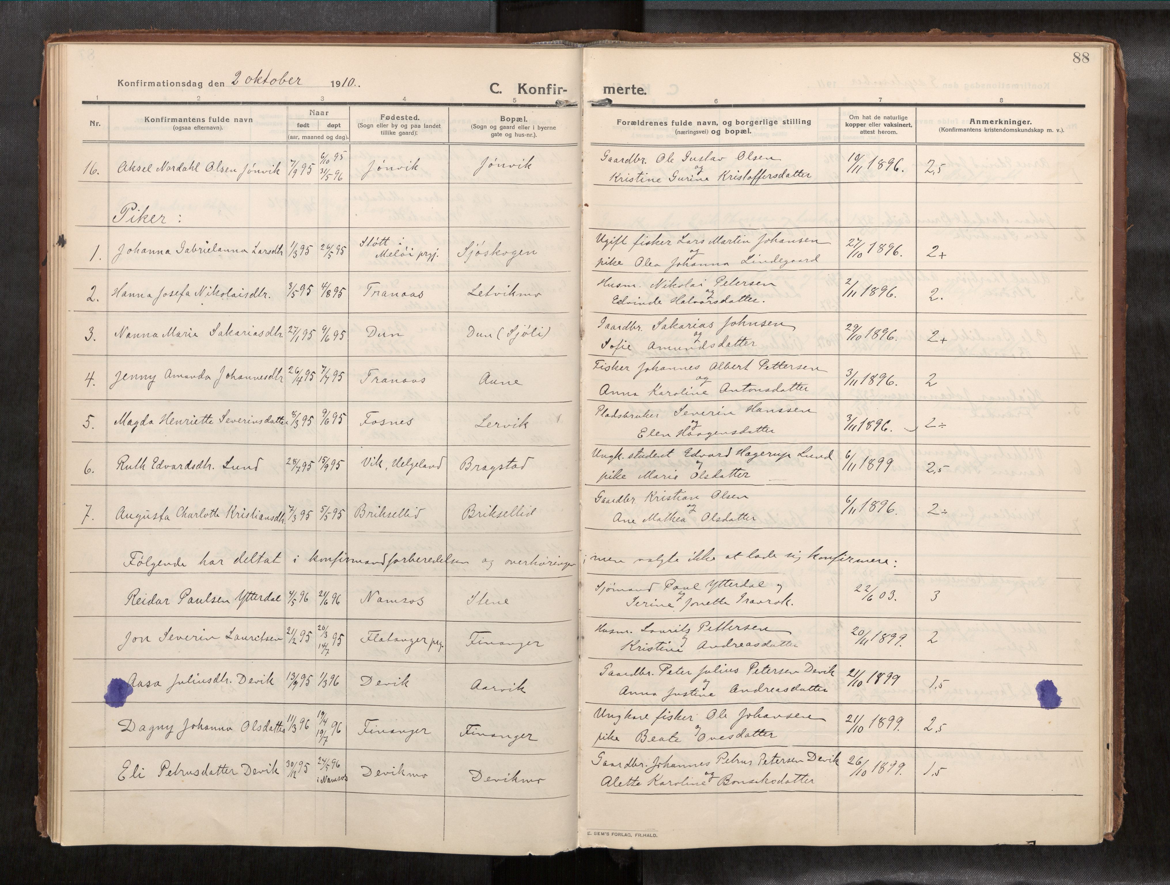 Ministerialprotokoller, klokkerbøker og fødselsregistre - Nord-Trøndelag, SAT/A-1458/773/L0624a: Parish register (official) no. 773A16, 1910-1936, p. 88