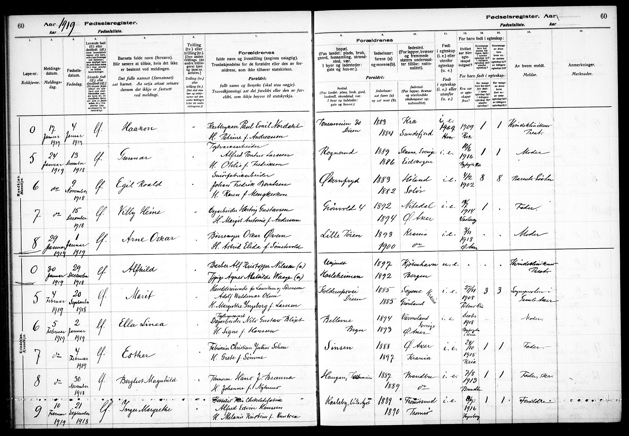 Østre Aker prestekontor Kirkebøker, AV/SAO-A-10840/J/Ja/L0001: Birth register no. I 1, 1916-1923, p. 60