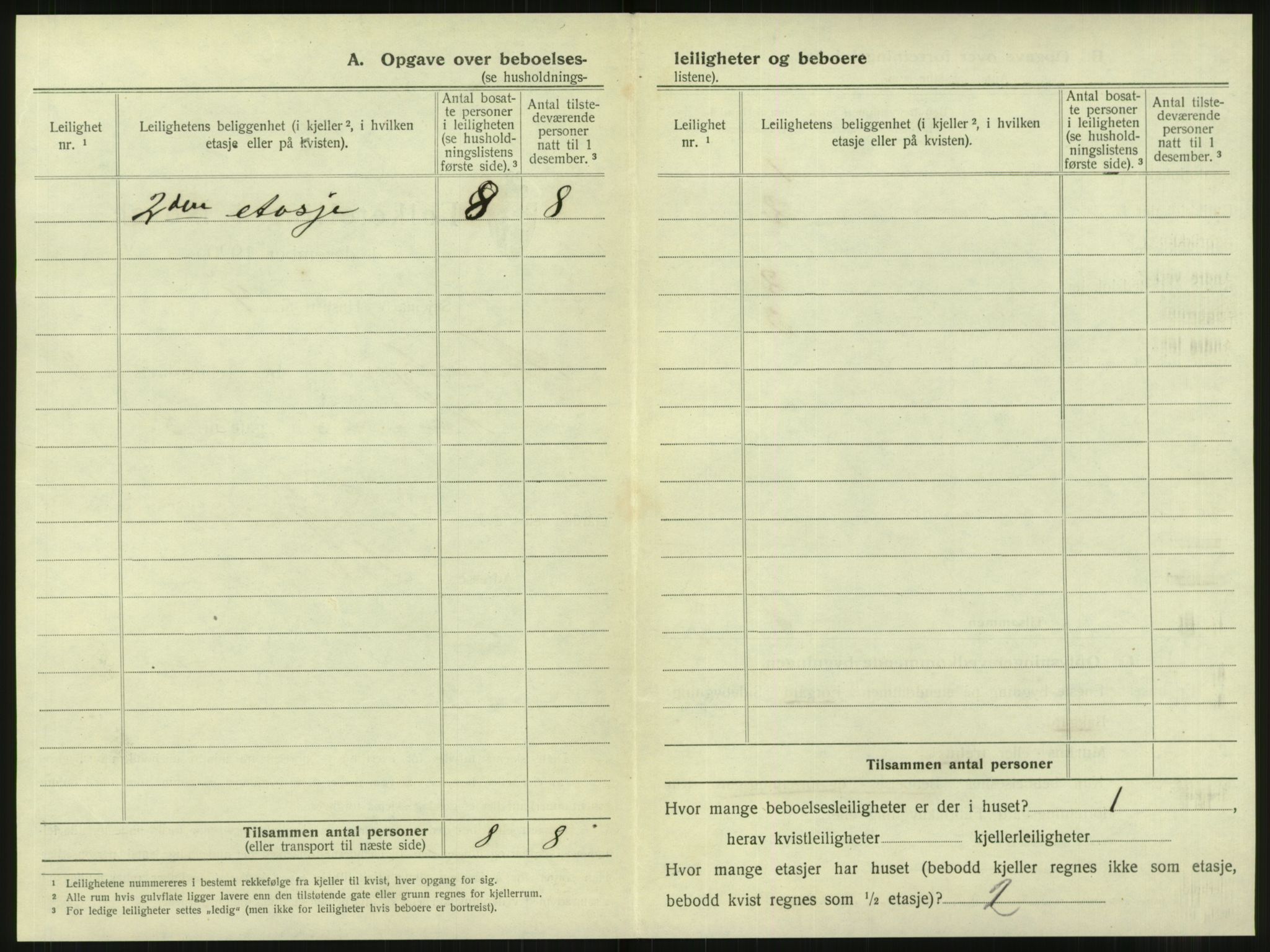 SAT, 1920 census for Steinkjer, 1920, p. 427