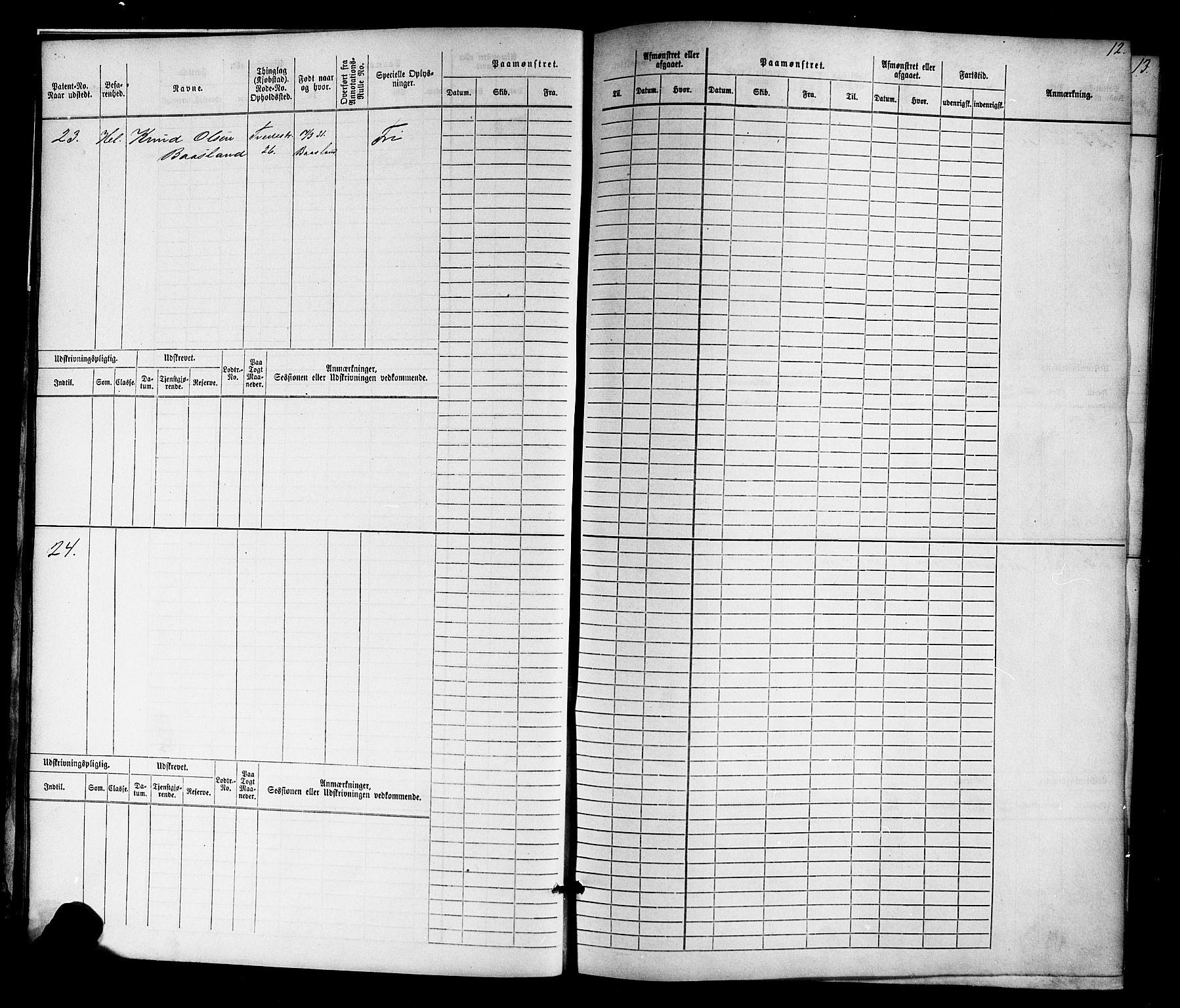 Tvedestrand mønstringskrets, AV/SAK-2031-0011/F/Fb/L0015: Hovedrulle nr 1-766, U-31, 1869-1900, p. 13