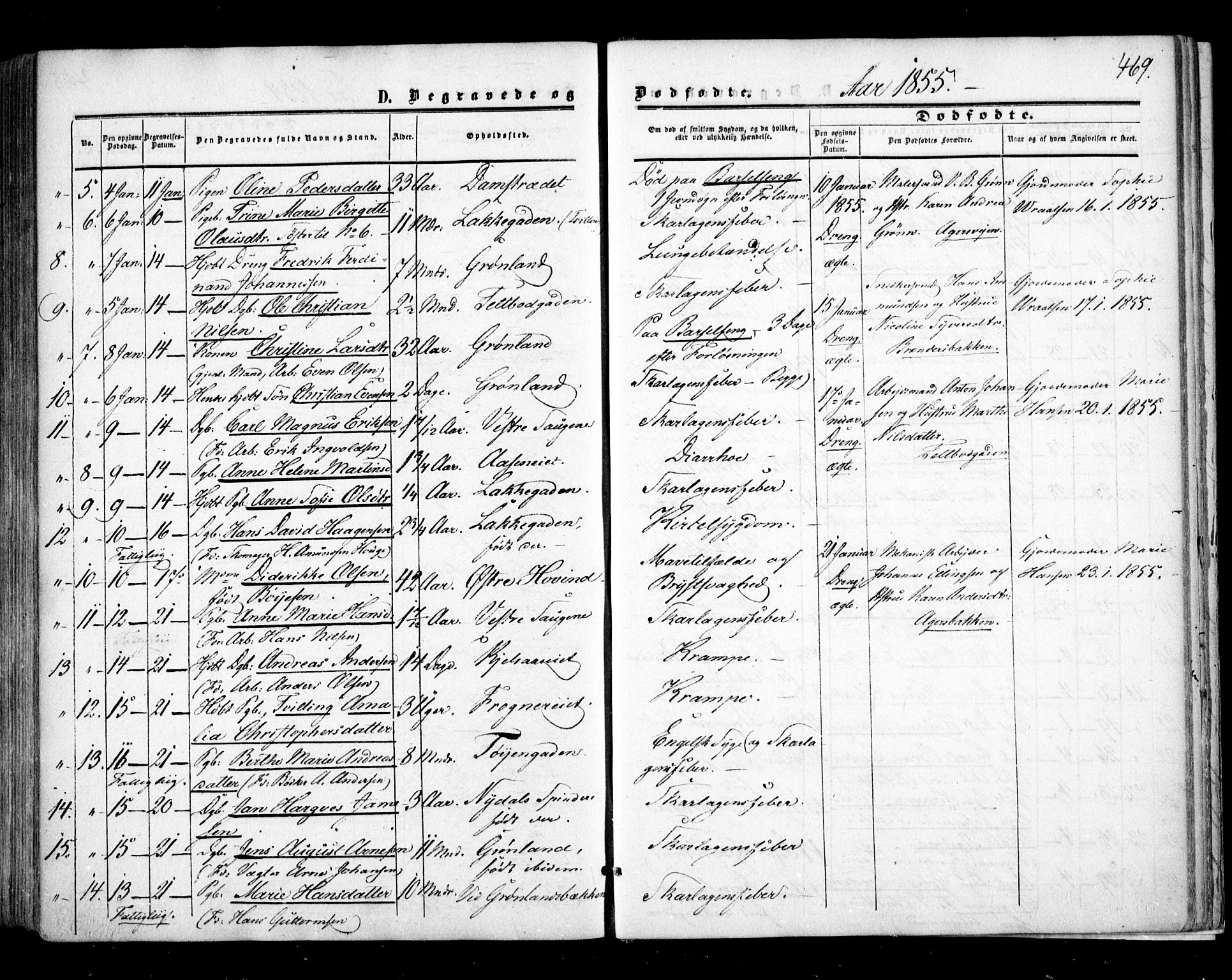 Aker prestekontor kirkebøker, SAO/A-10861/F/L0020: Parish register (official) no. 20, 1853-1857, p. 469