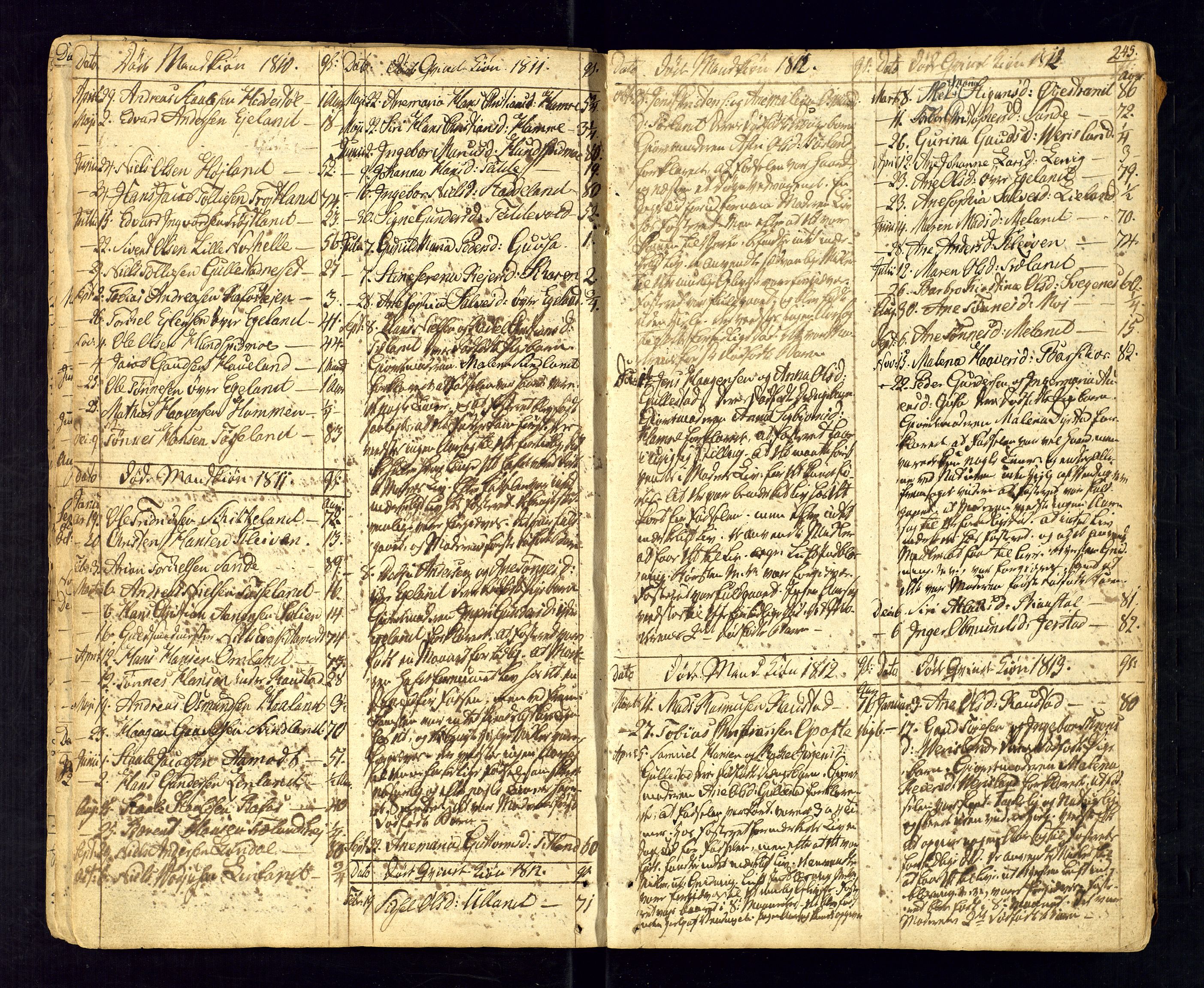 Kvinesdal sokneprestkontor, AV/SAK-1111-0026/F/Fa/Fab/L0002: Parish register (official) no. A 2, 1789-1815, p. 245