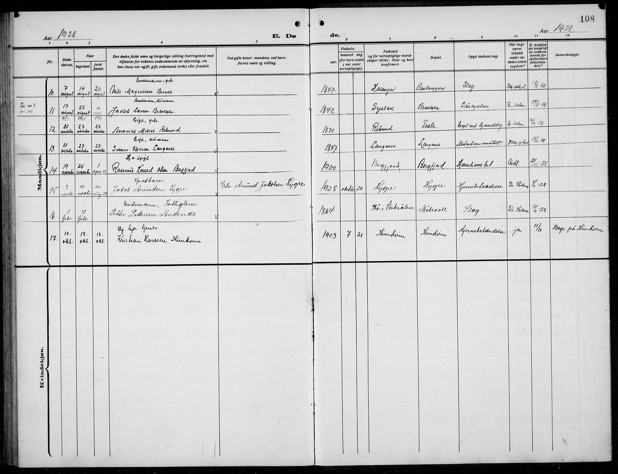 Alversund Sokneprestembete, AV/SAB-A-73901/H/Ha/Hab: Parish register (copy) no. B 5, 1914-1932, p. 108