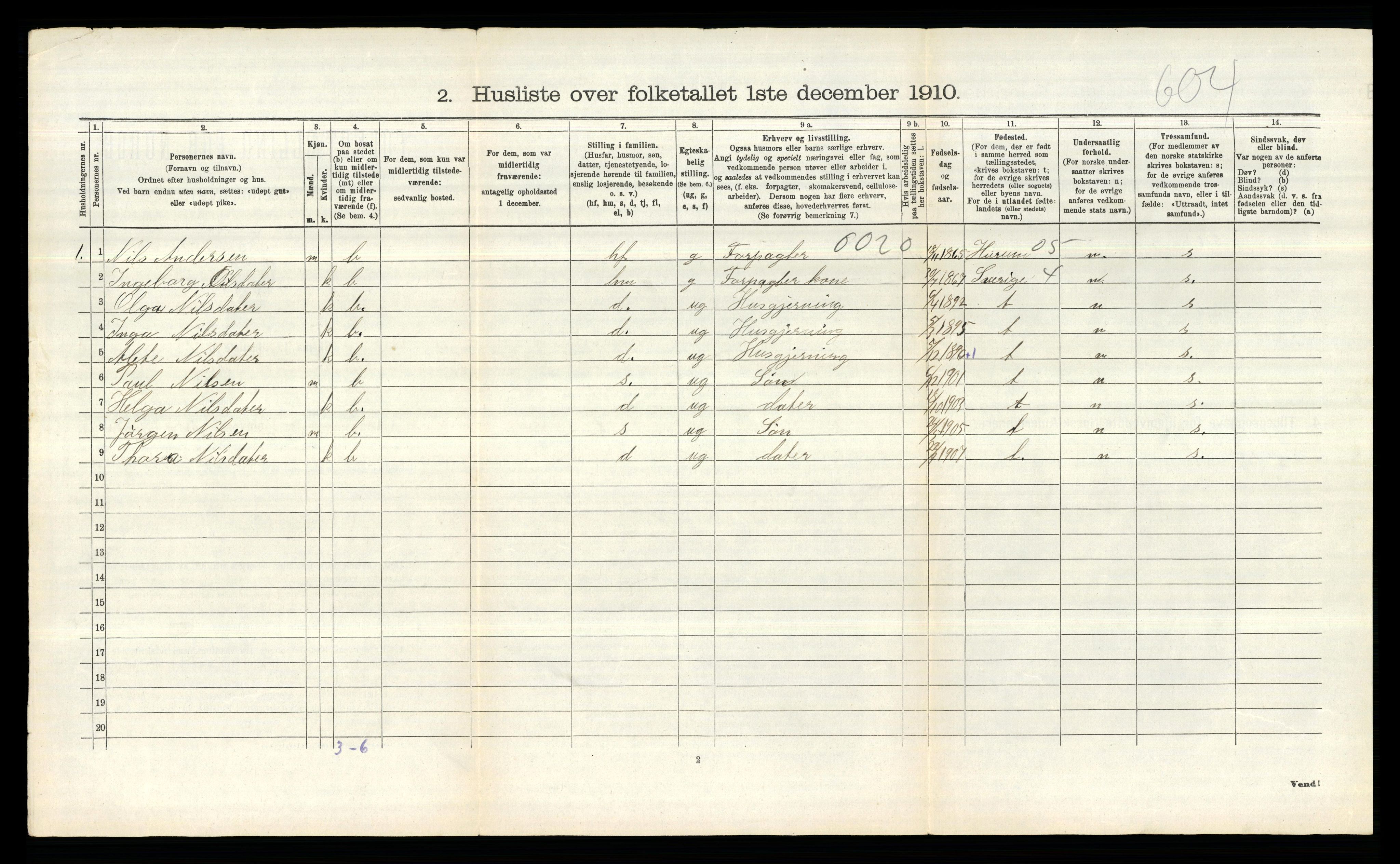 RA, 1910 census for Rømskog, 1910, p. 27