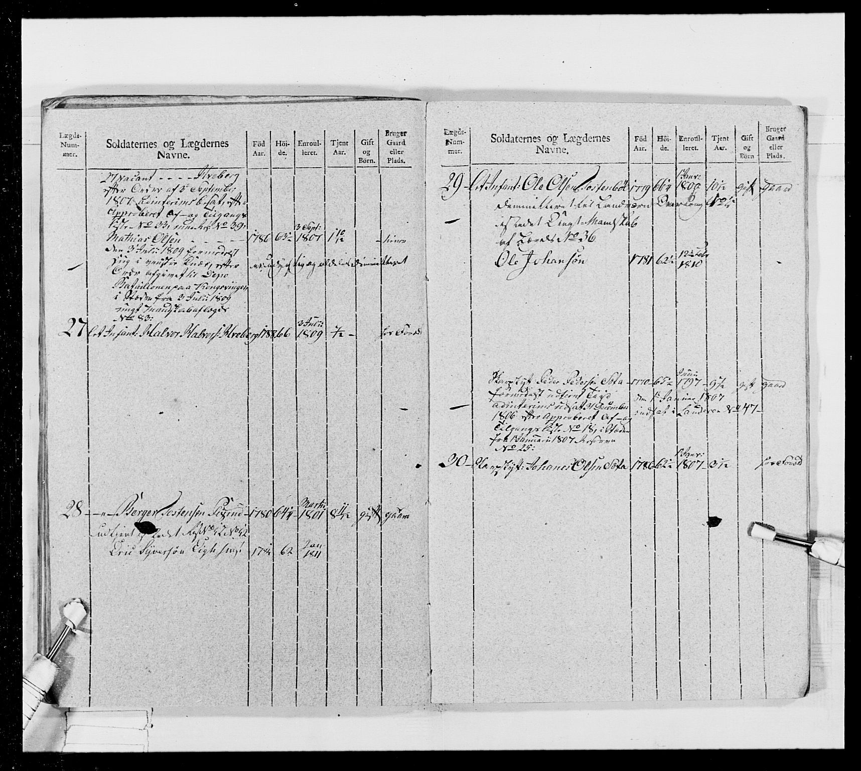 Generalitets- og kommissariatskollegiet, Det kongelige norske kommissariatskollegium, AV/RA-EA-5420/E/Eh/L0024: Norske jegerkorps, 1810-1812, p. 365