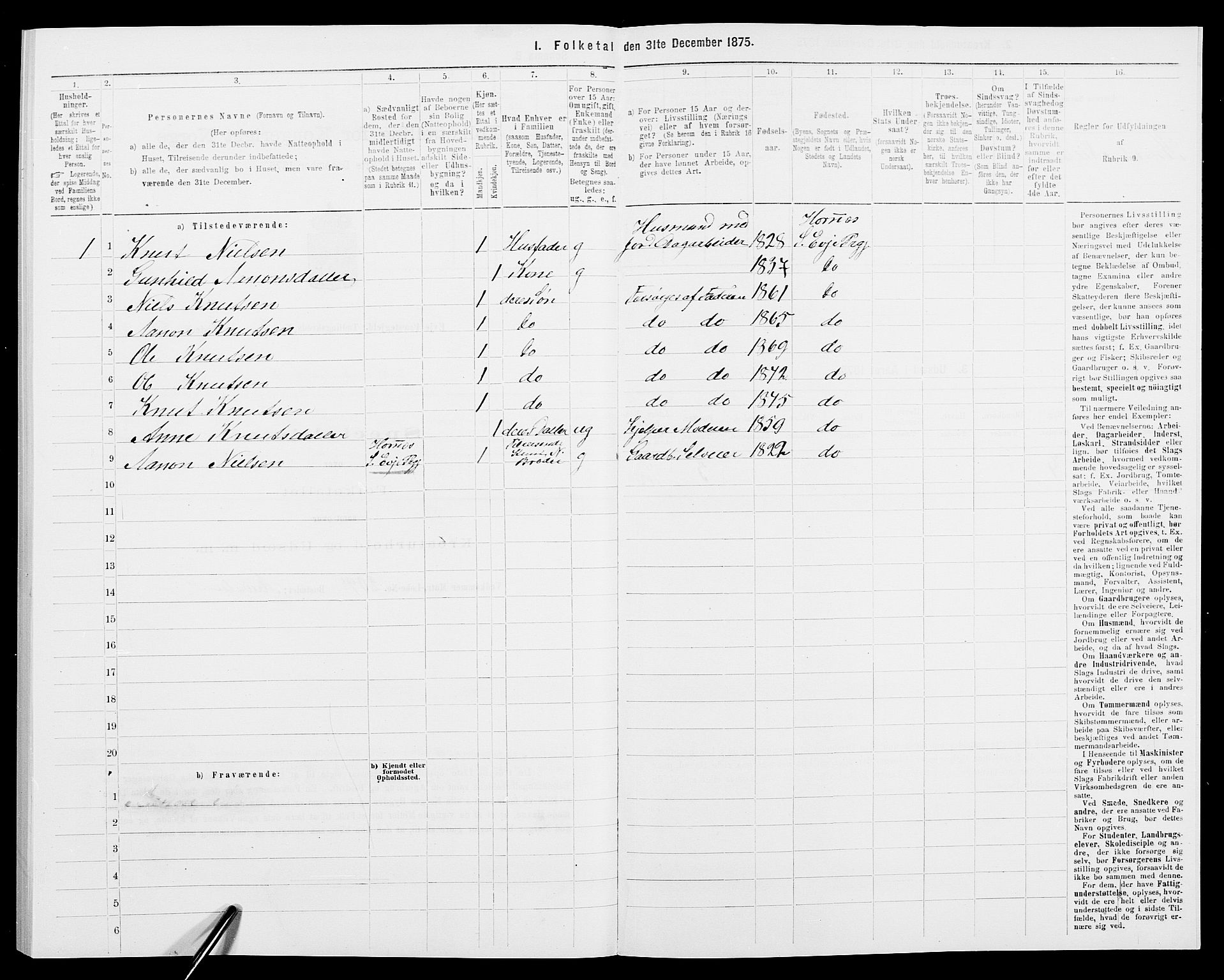 SAK, 1875 census for 0934P Evje, 1875, p. 583