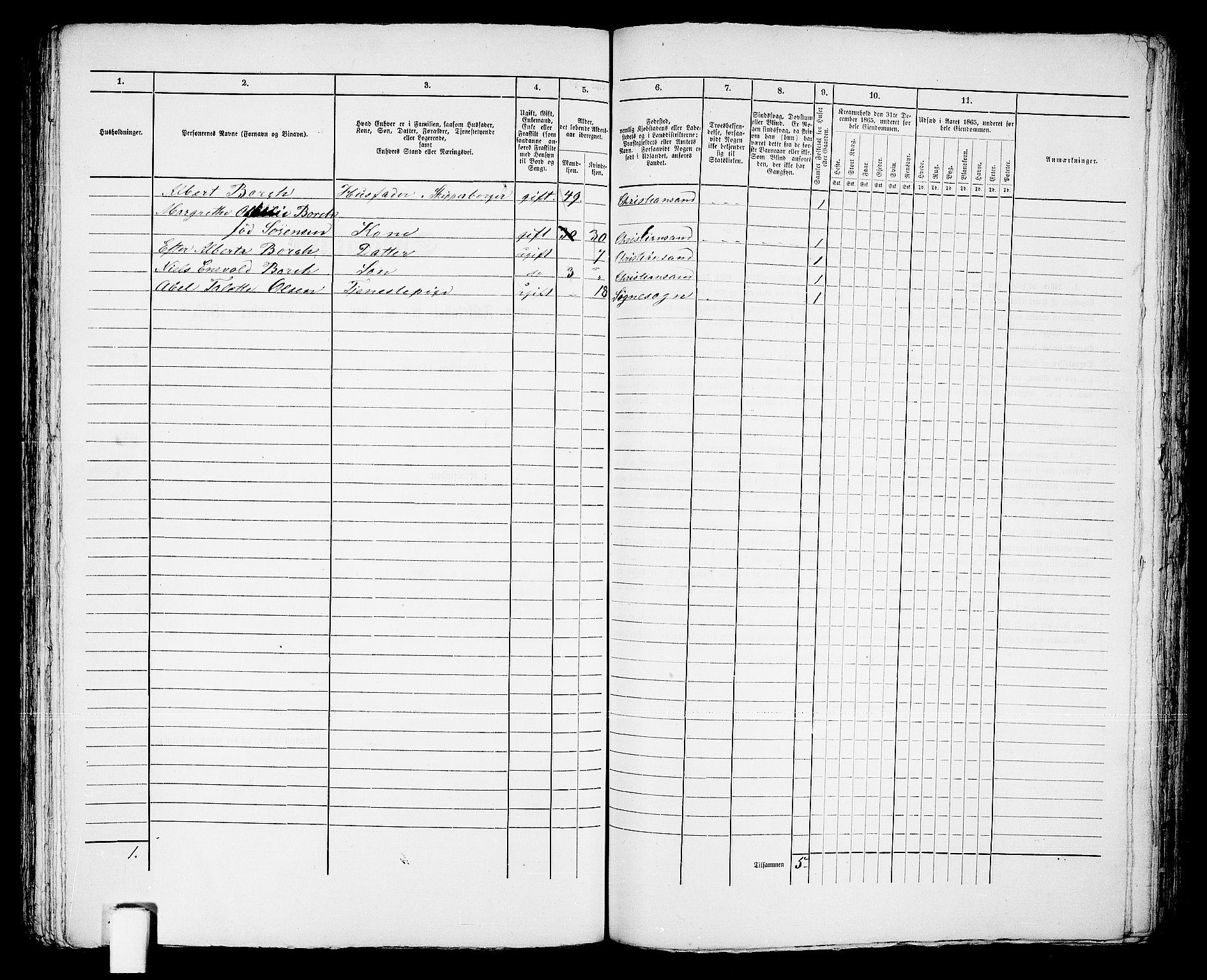 RA, 1865 census for Kristiansand, 1865, p. 891