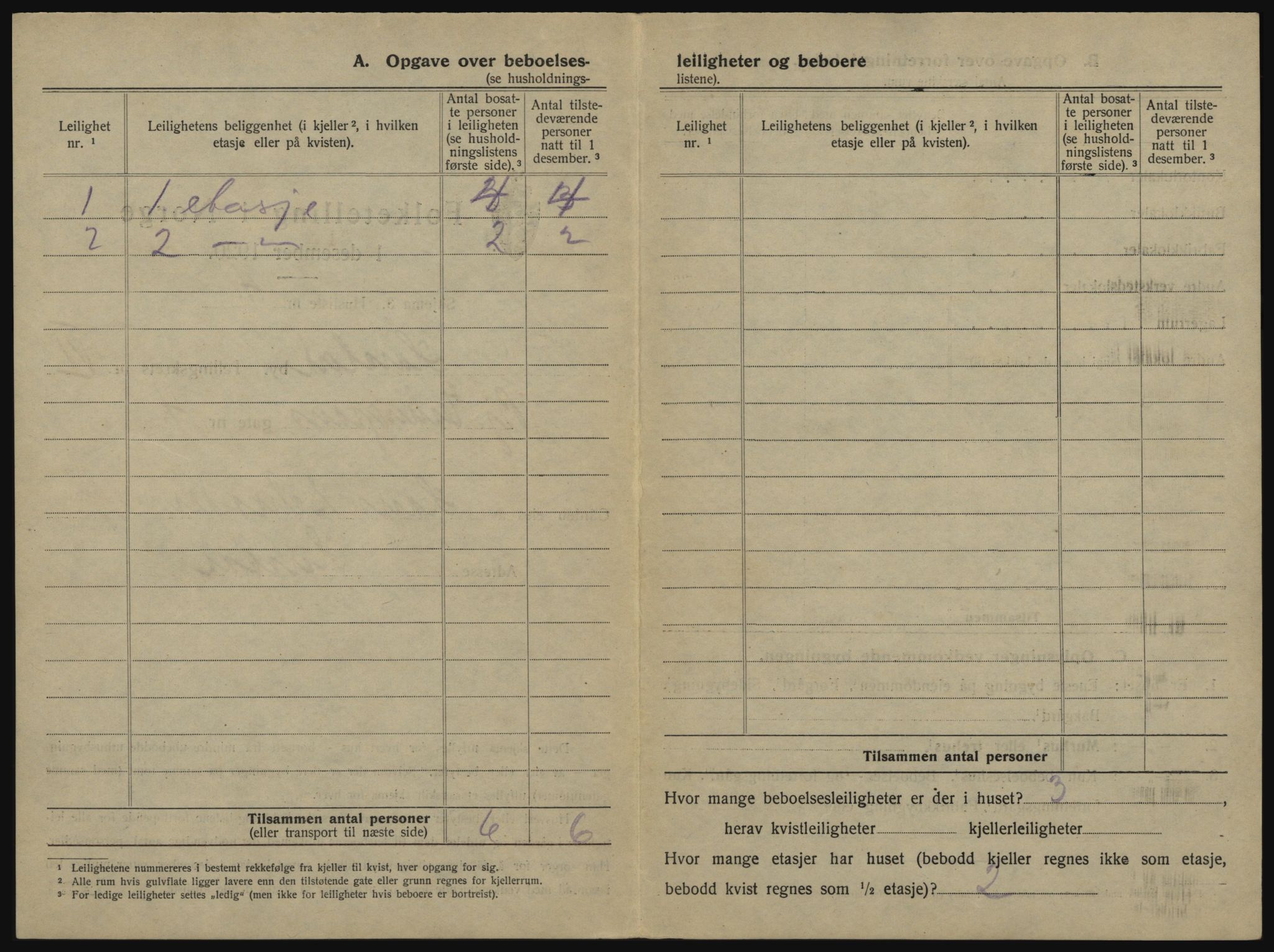 SATØ, 1920 census for Harstad, 1920, p. 626