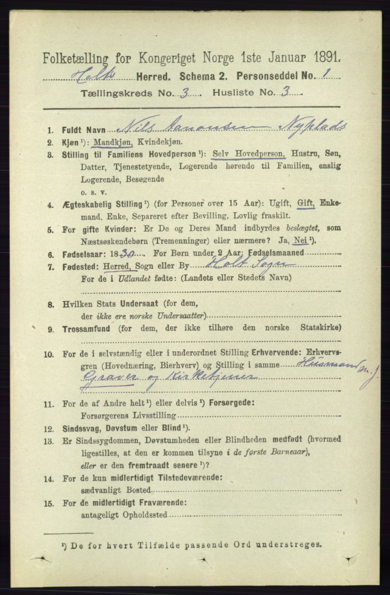 RA, 1891 census for 0914 Holt, 1891, p. 1055