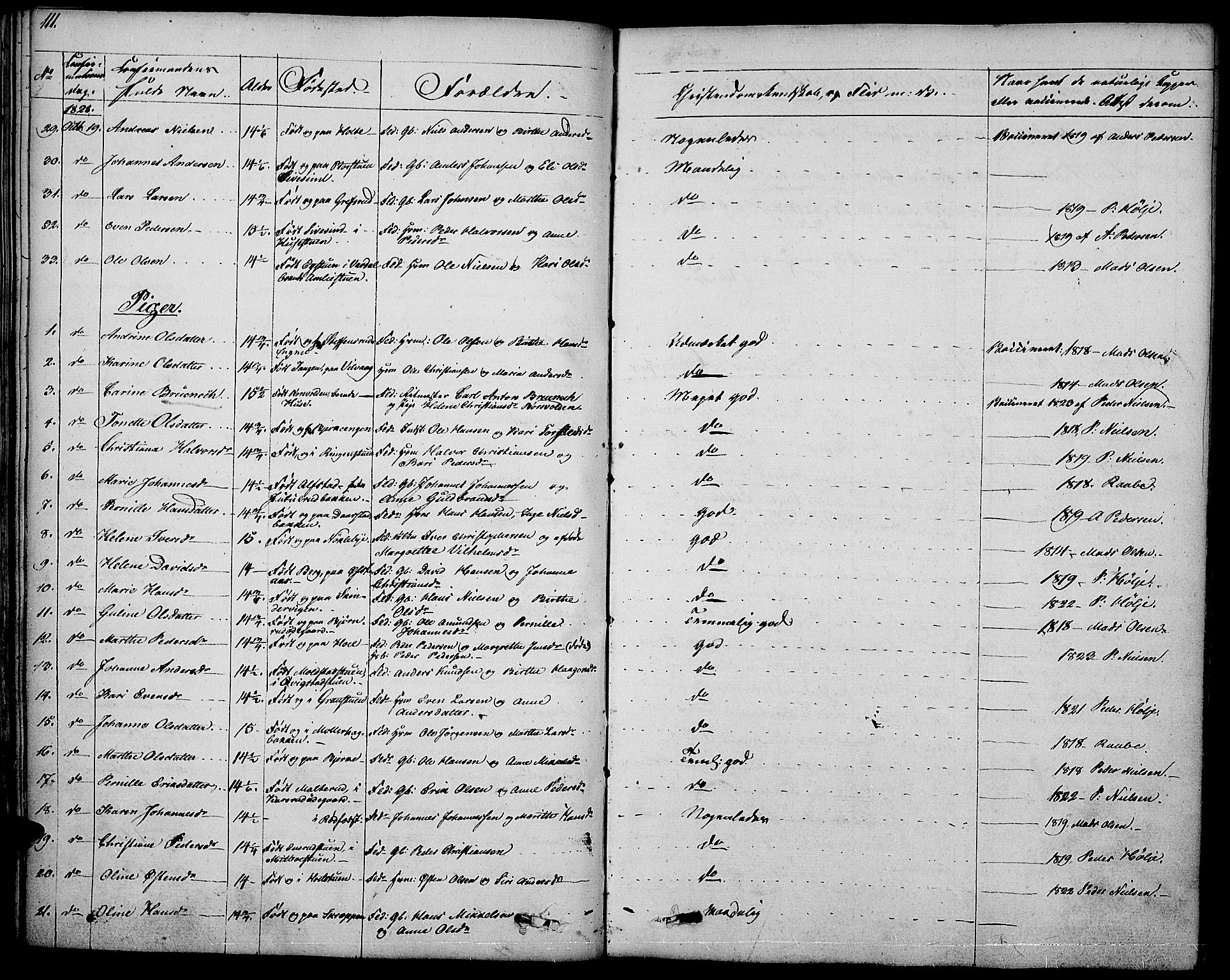Vestre Toten prestekontor, SAH/PREST-108/H/Ha/Haa/L0002: Parish register (official) no. 2, 1825-1837, p. 111