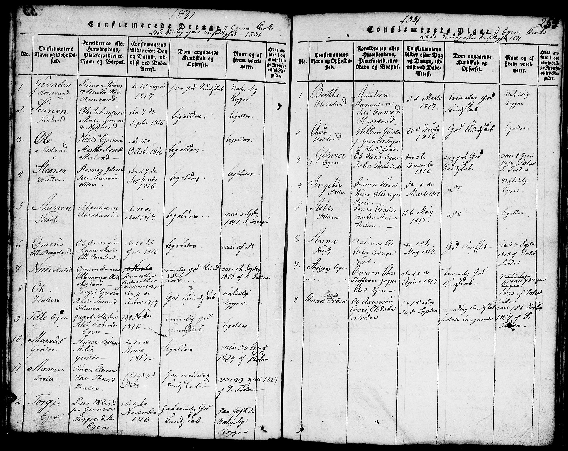 Hægebostad sokneprestkontor, AV/SAK-1111-0024/F/Fb/Fbb/L0001: Parish register (copy) no. B 1, 1816-1850, p. 254