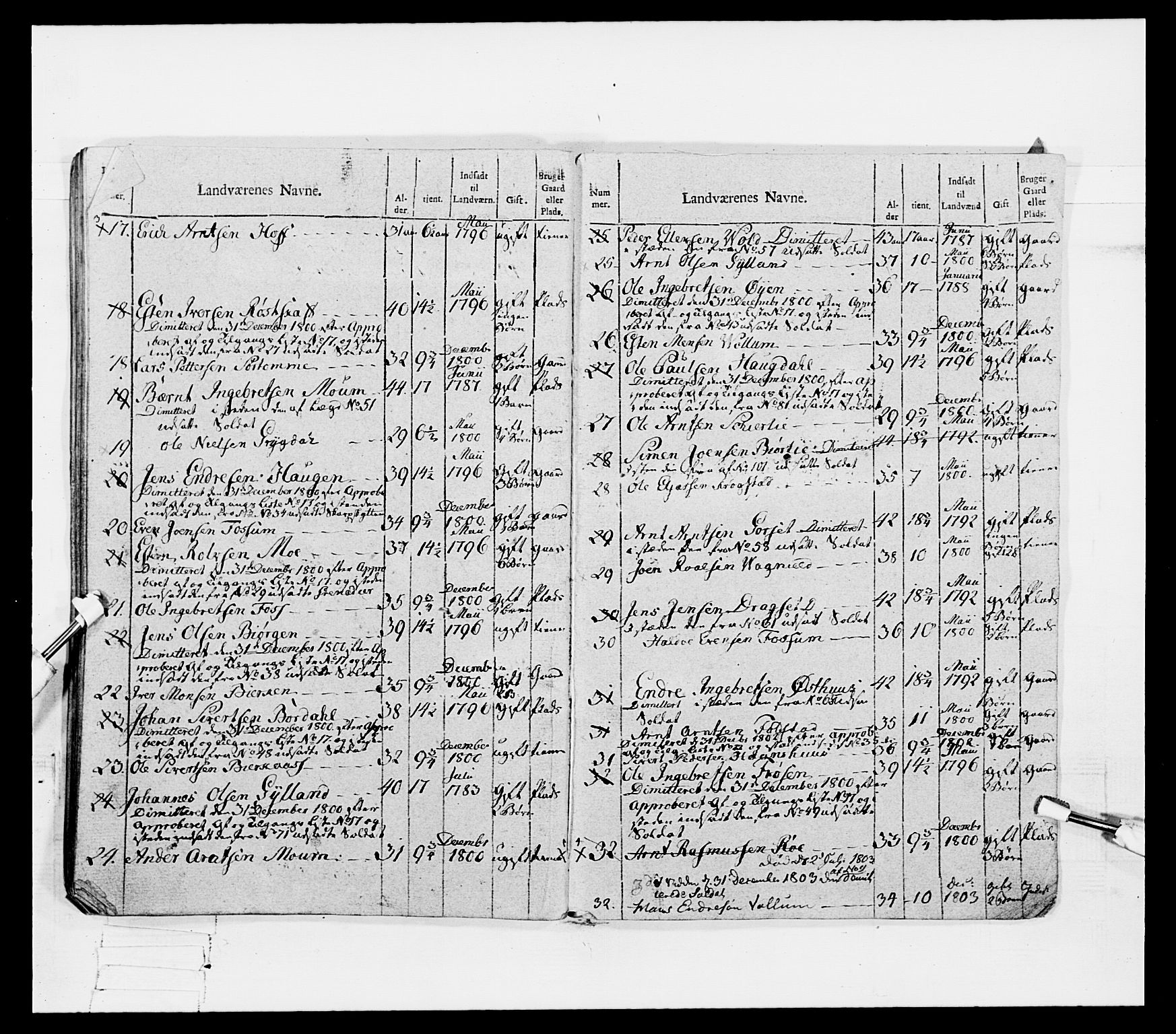 Generalitets- og kommissariatskollegiet, Det kongelige norske kommissariatskollegium, AV/RA-EA-5420/E/Eh/L0080: 2. Trondheimske nasjonale infanteriregiment, 1792-1800, p. 544