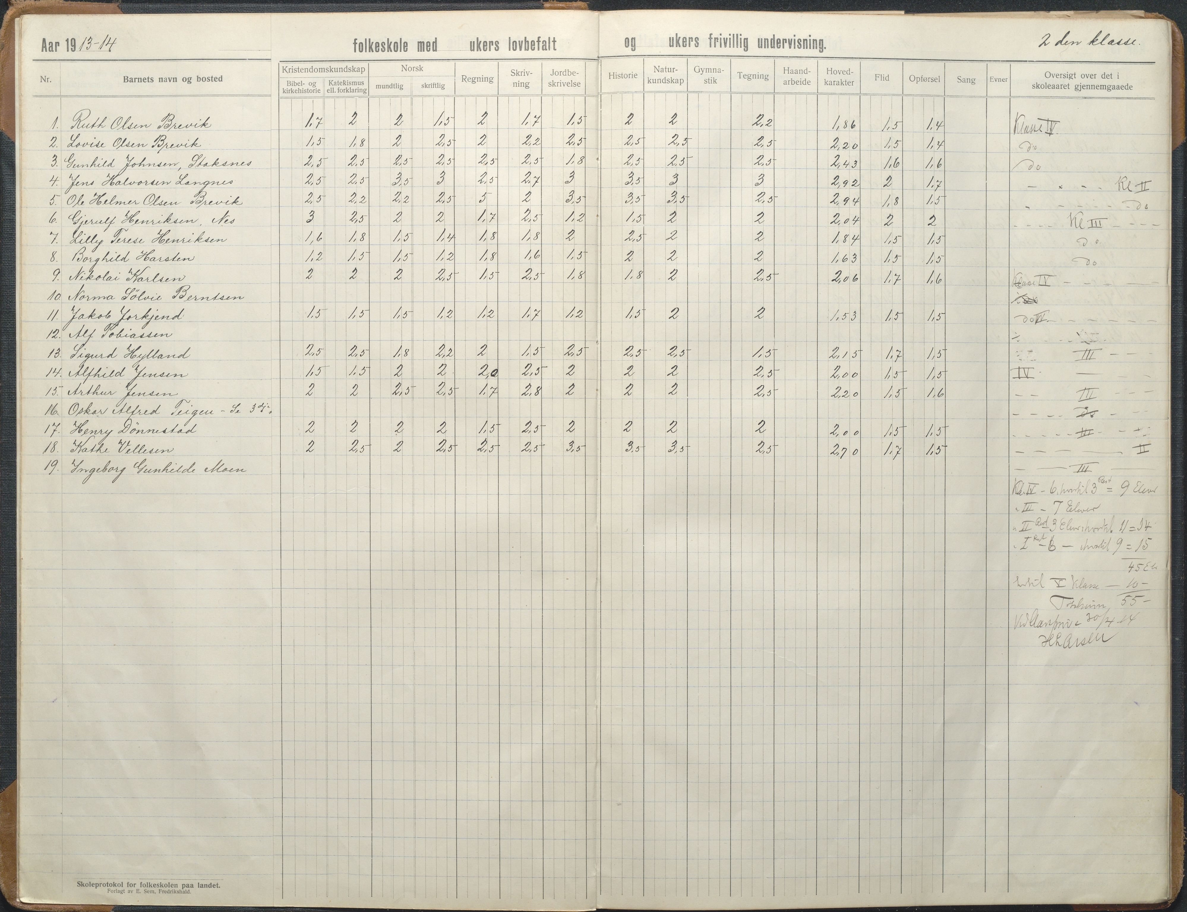 Stokken kommune, AAKS/KA0917-PK/04/04d/L0012: Skoleprotokoll, 1913-1938