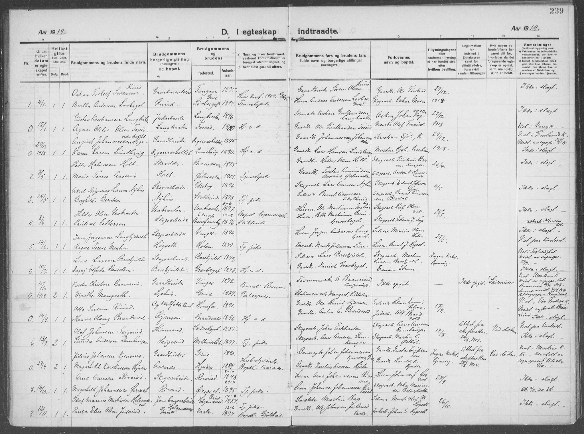 Brandval prestekontor, SAH/PREST-034/H/Ha/Haa/L0004: Parish register (official) no. 4, 1910-1924, p. 239