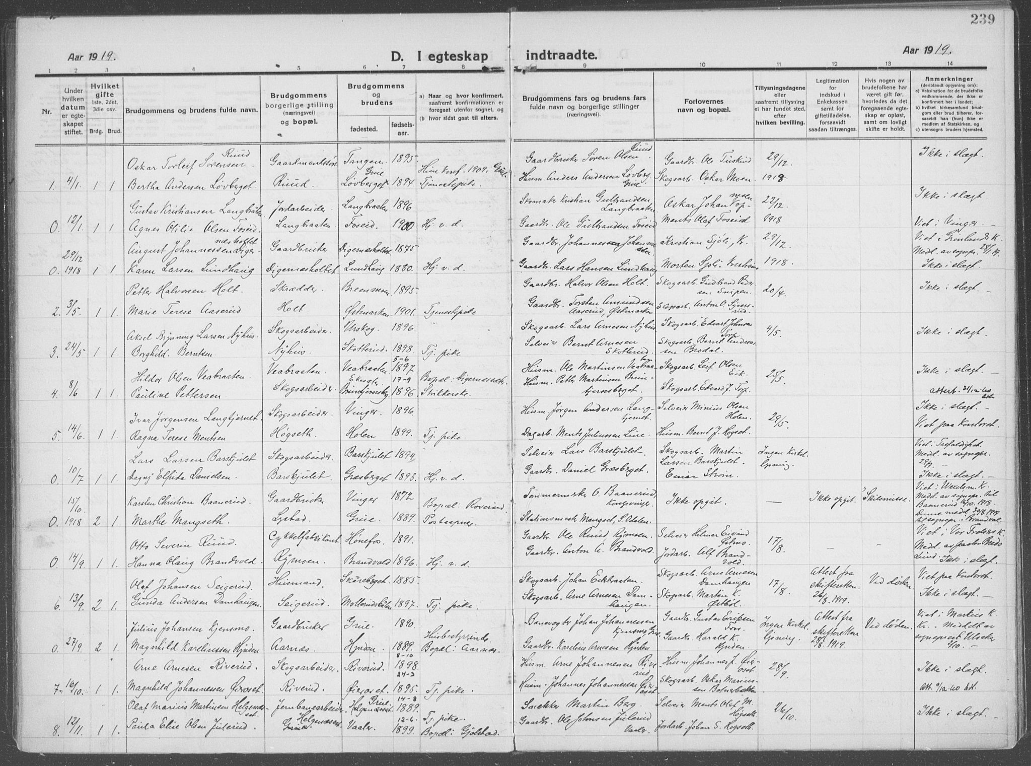 Brandval prestekontor, AV/SAH-PREST-034/H/Ha/Haa/L0004: Parish register (official) no. 4, 1910-1924, p. 239