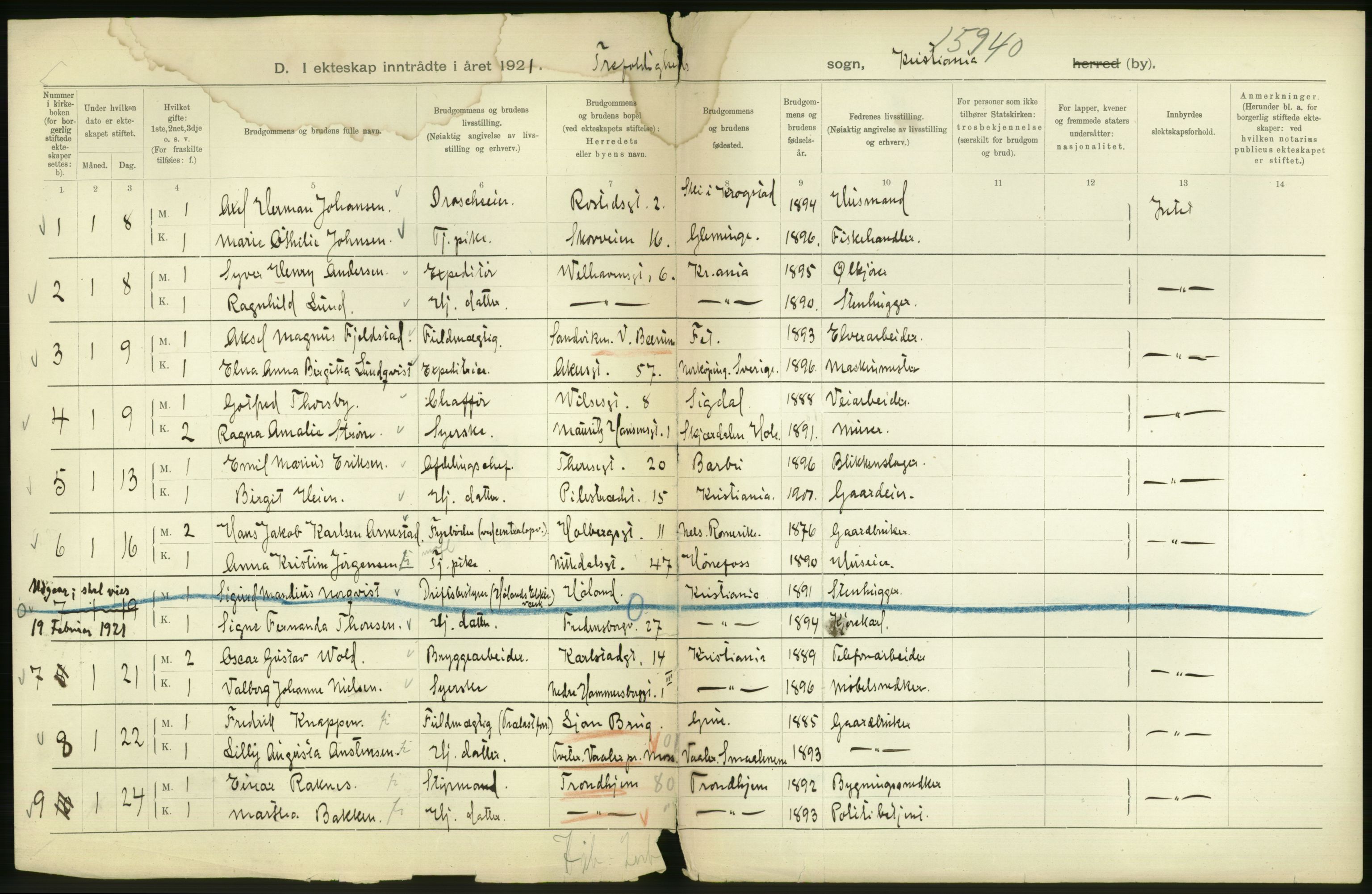 Statistisk sentralbyrå, Sosiodemografiske emner, Befolkning, AV/RA-S-2228/D/Df/Dfc/Dfca/L0011: Kristiania: Gifte, 1921, p. 2