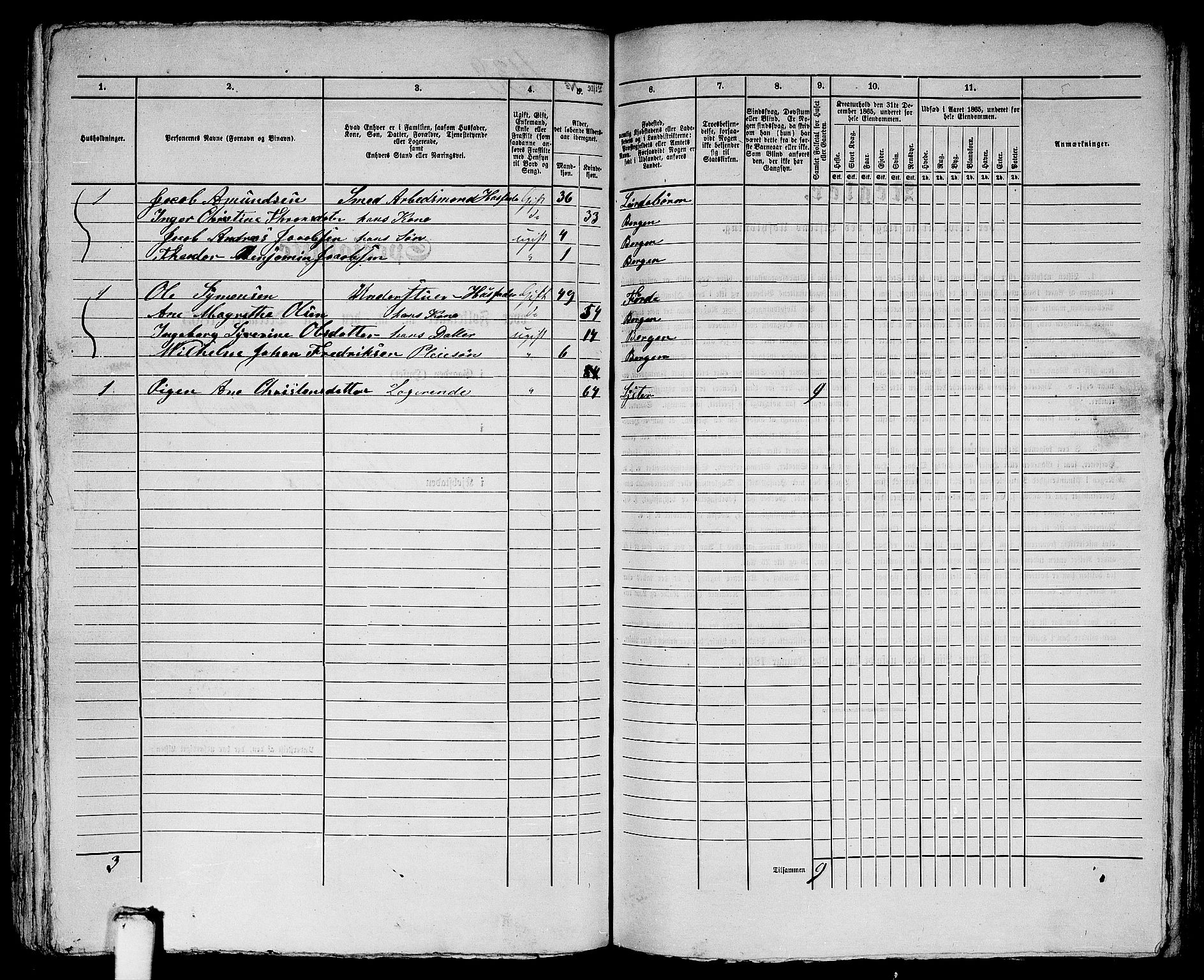 RA, 1865 census for Bergen, 1865, p. 2335