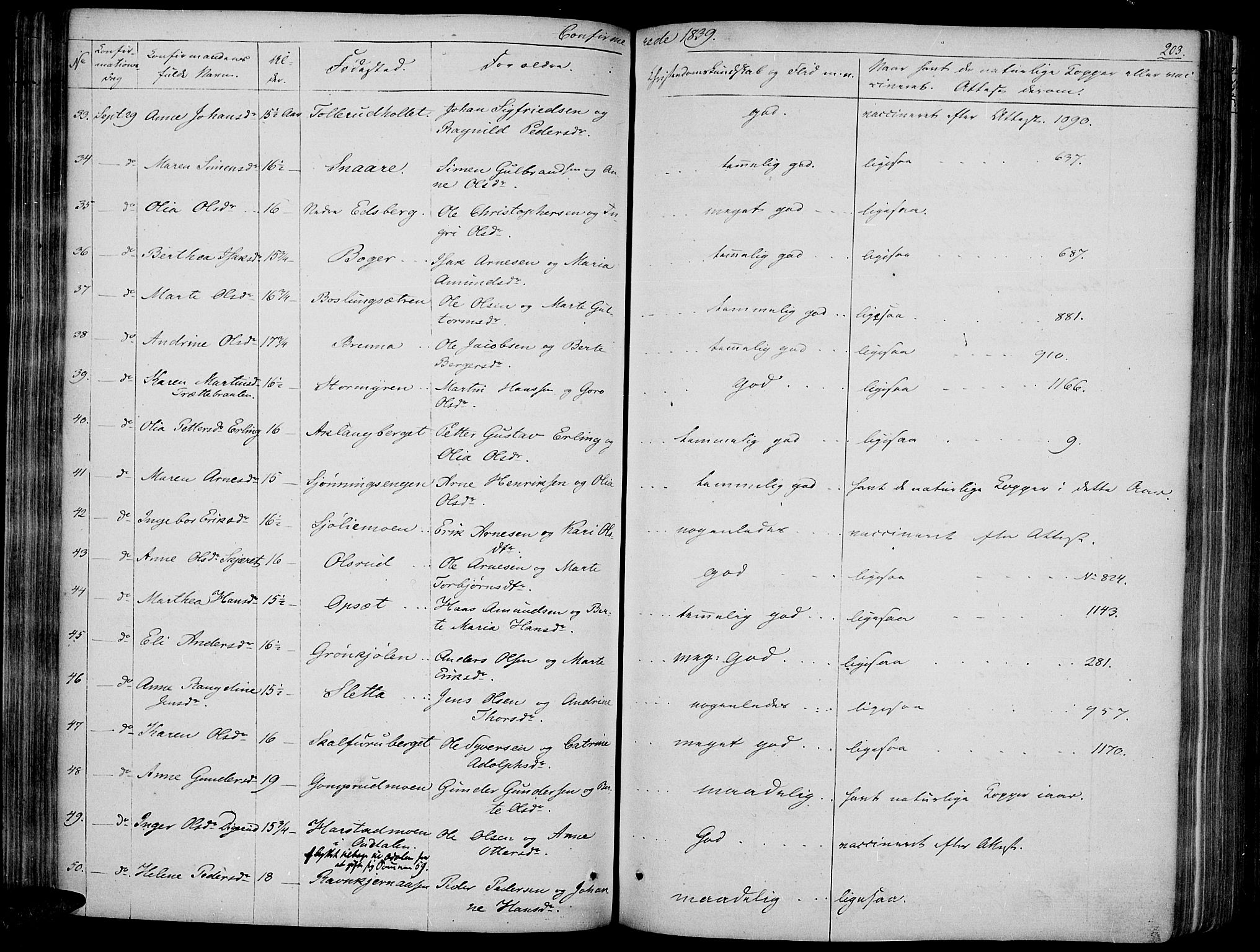 Vinger prestekontor, AV/SAH-PREST-024/H/Ha/Haa/L0008: Parish register (official) no. 8, 1839-1847, p. 203